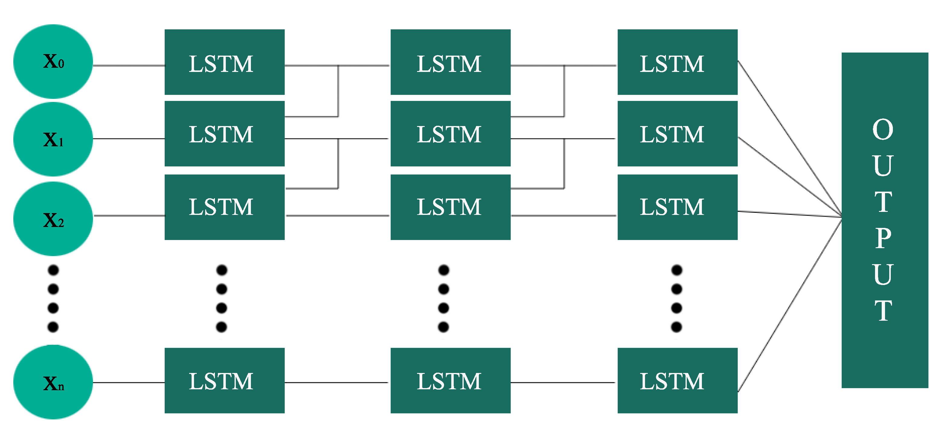 Sensors 20 03749 g009 Sensors 20 03749 g009