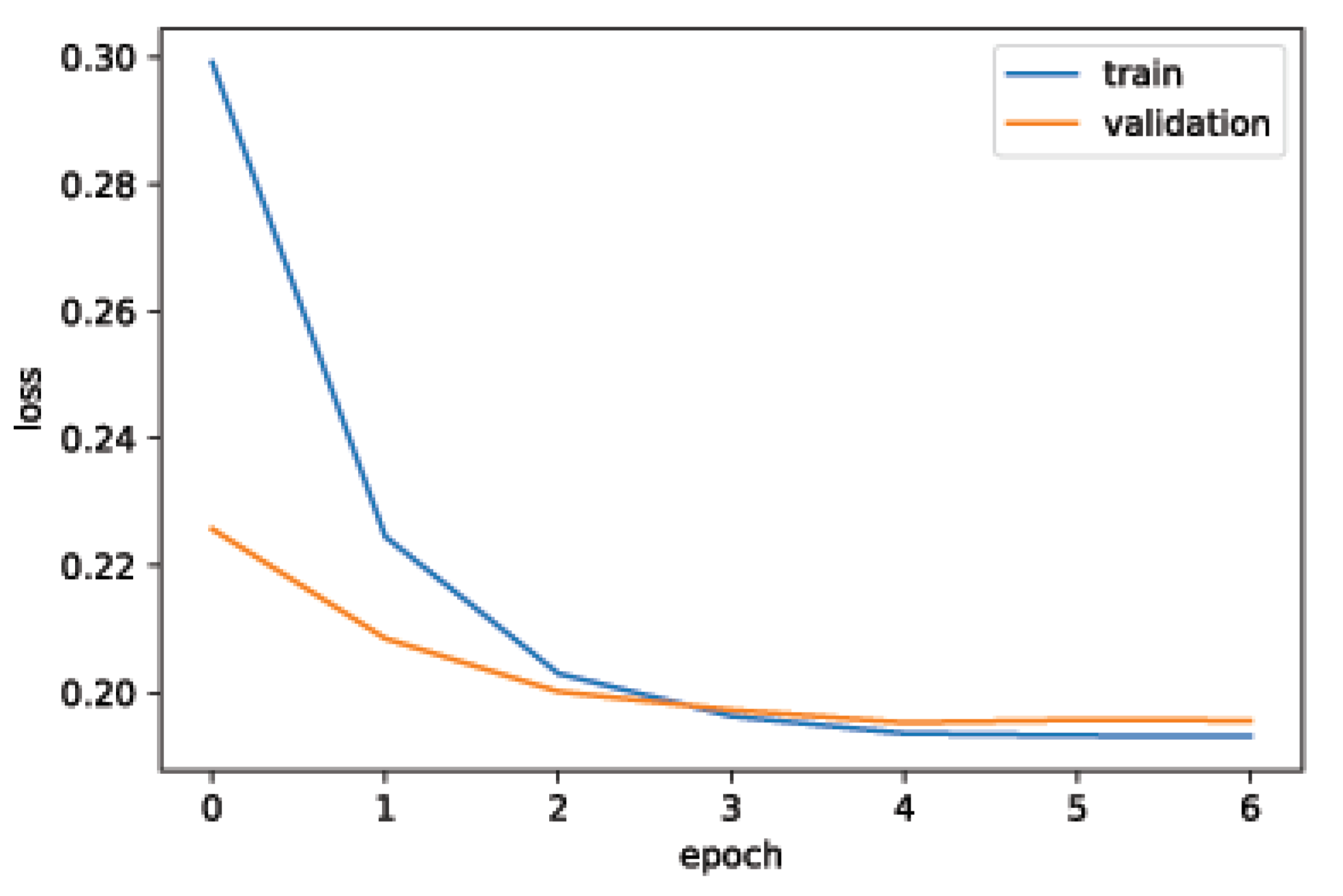 Sensors 20 03749 g013 Sensors 20 03749 g013