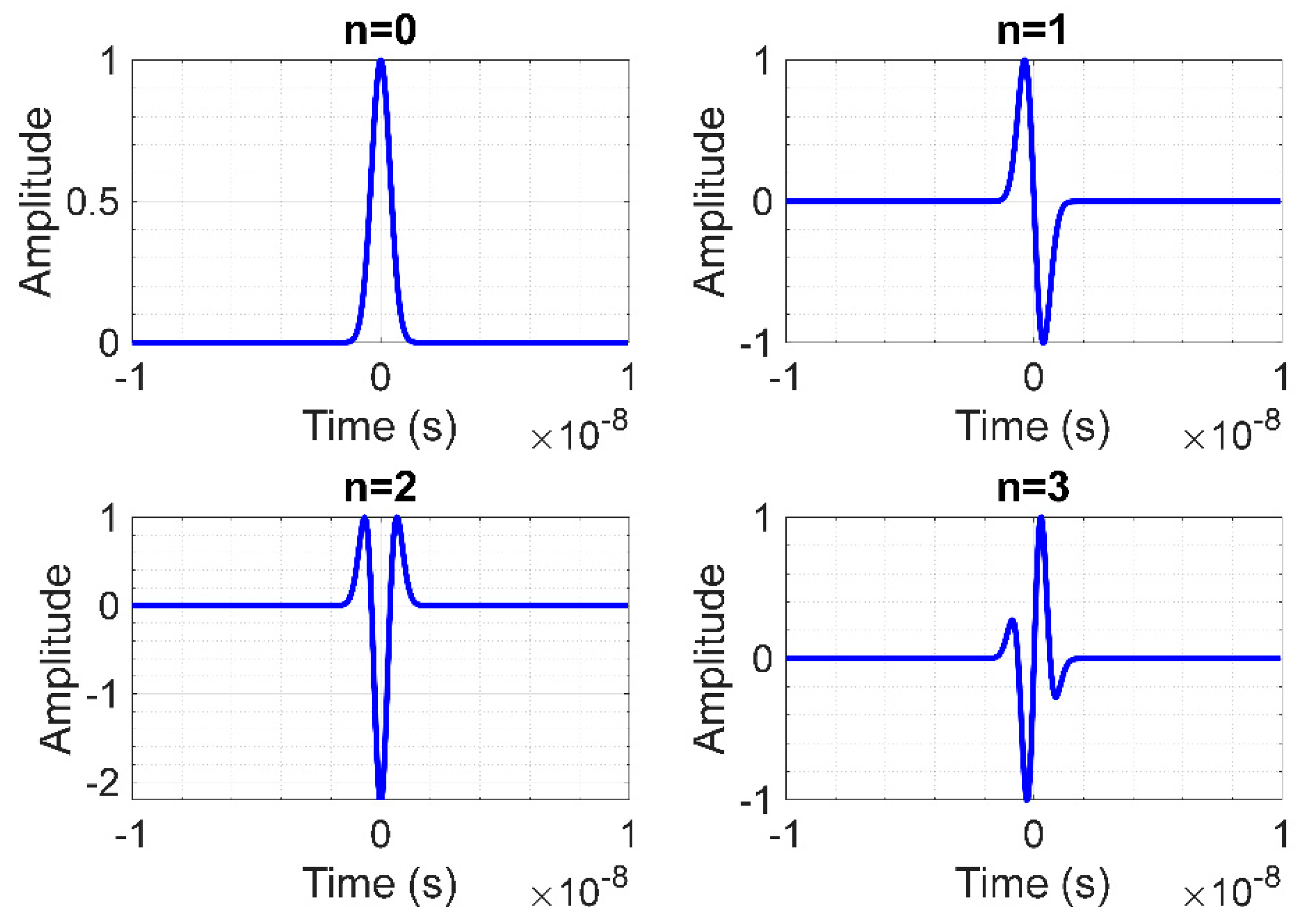 Sensors 20 03750 g001 Sensors 20 03750 g001