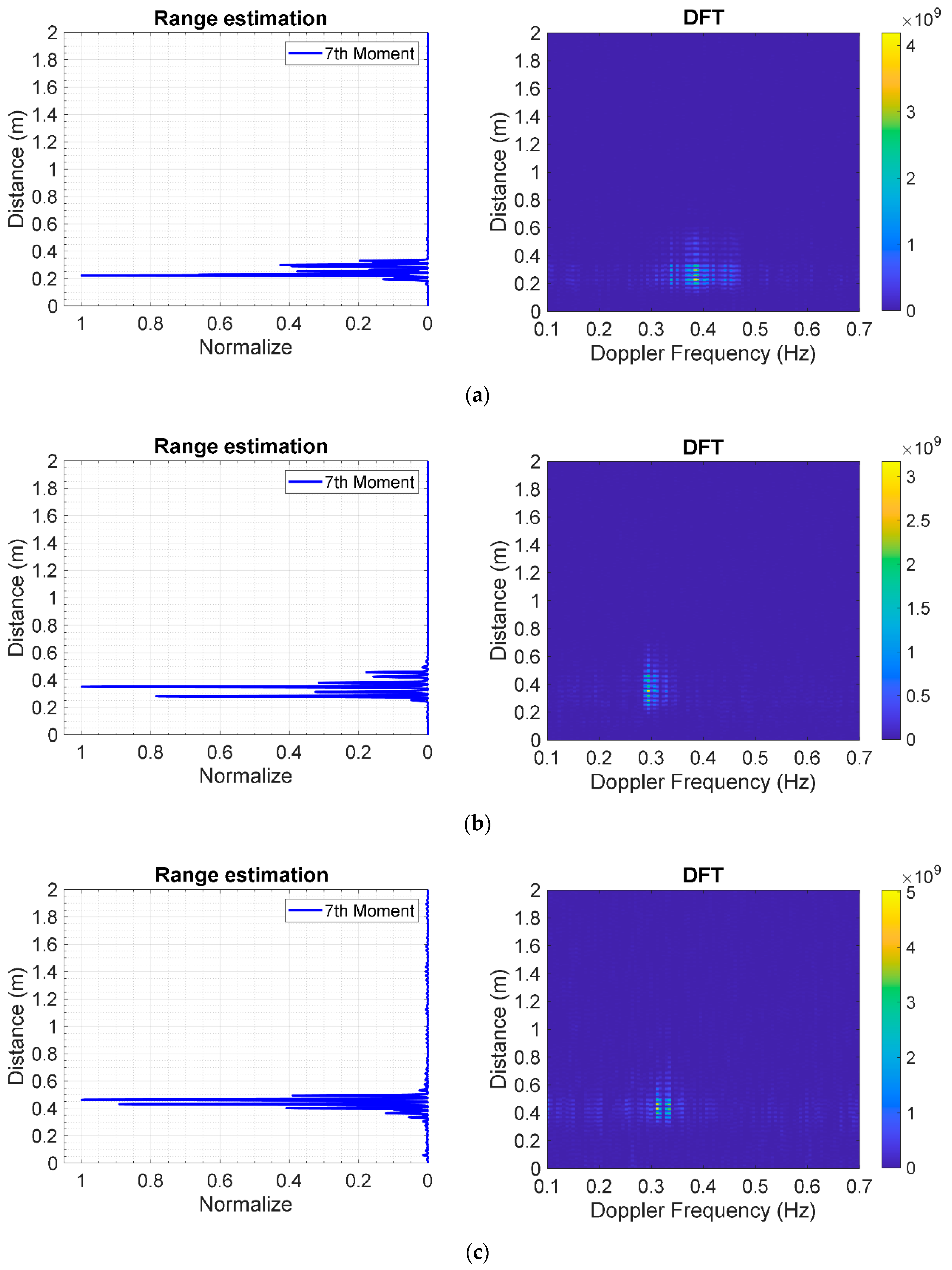 Sensors 20 03750 g018 Sensors 20 03750 g018