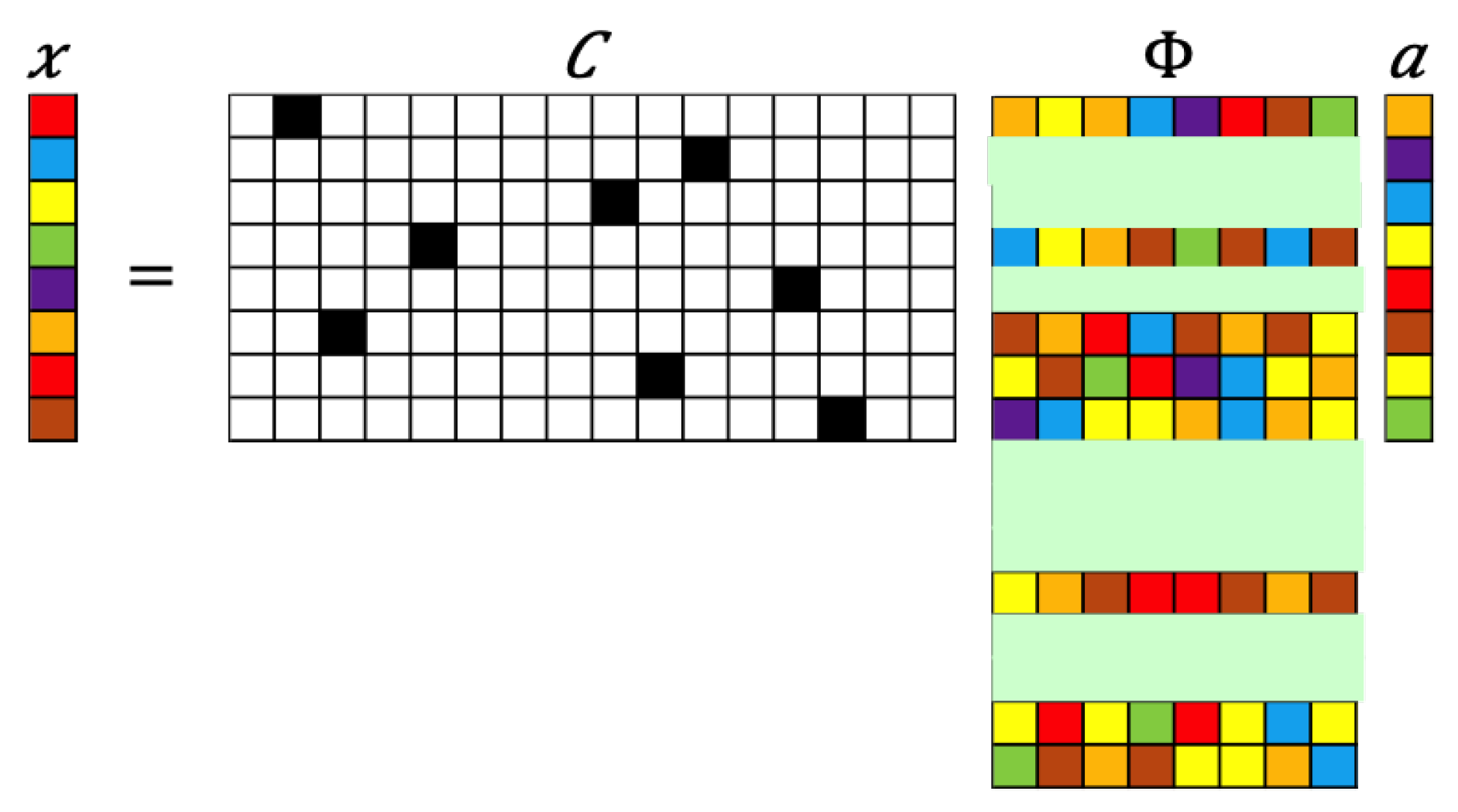 Sensors 20 03752 g002