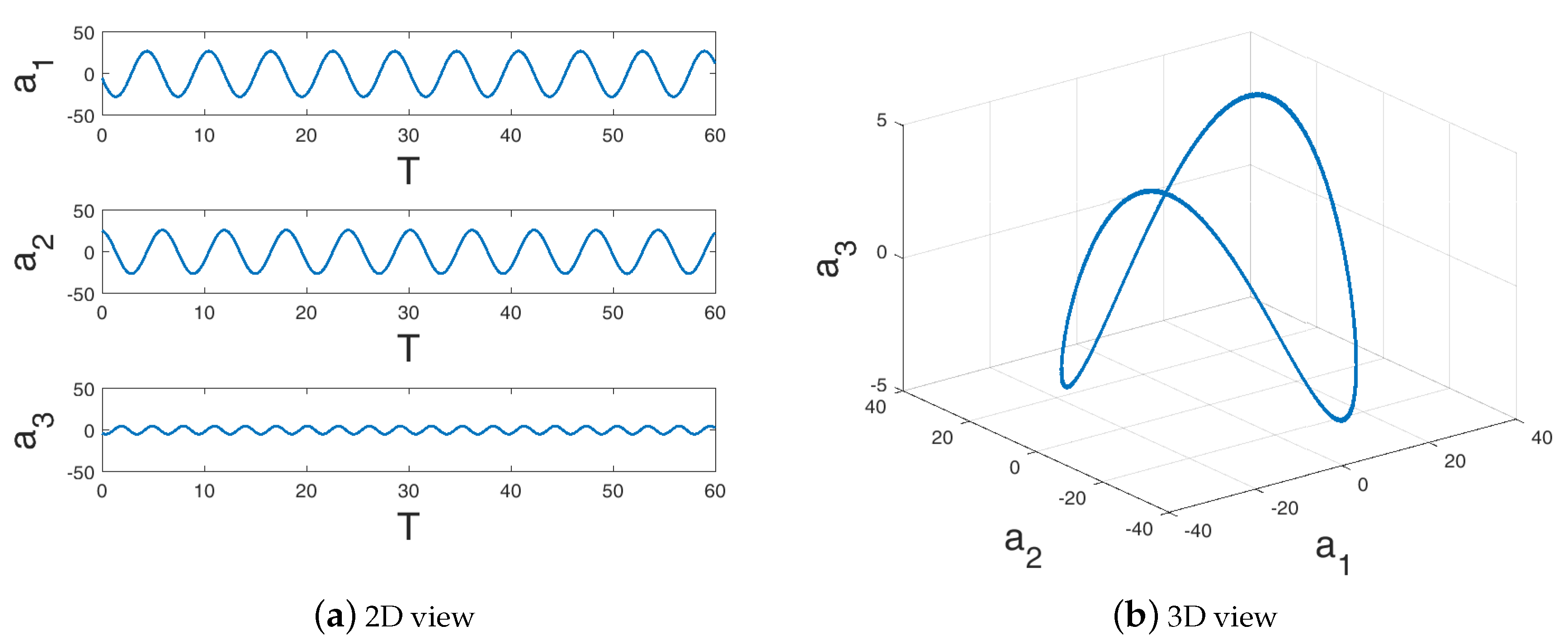 Sensors 20 03752 g004