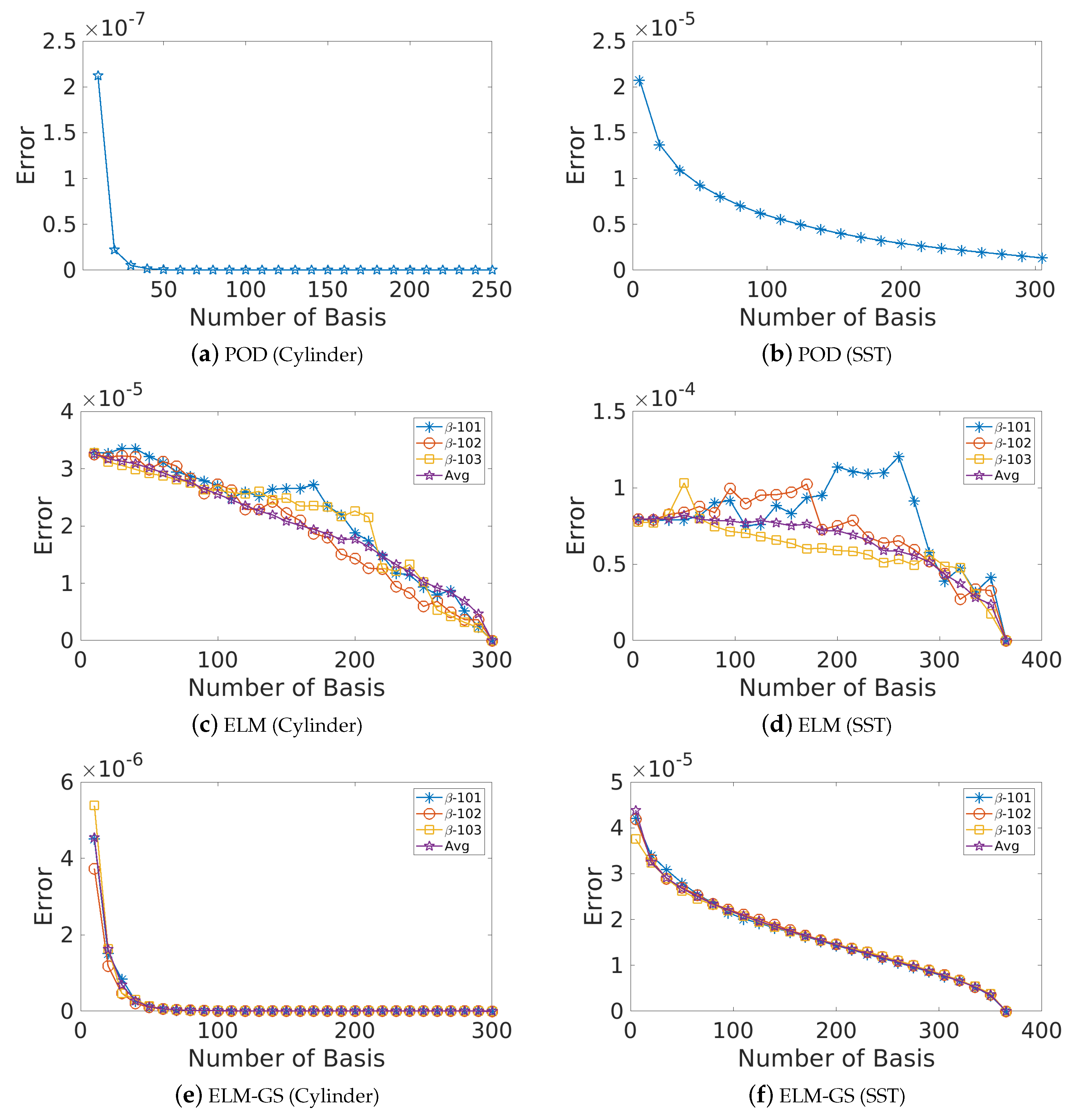 Sensors 20 03752 g010