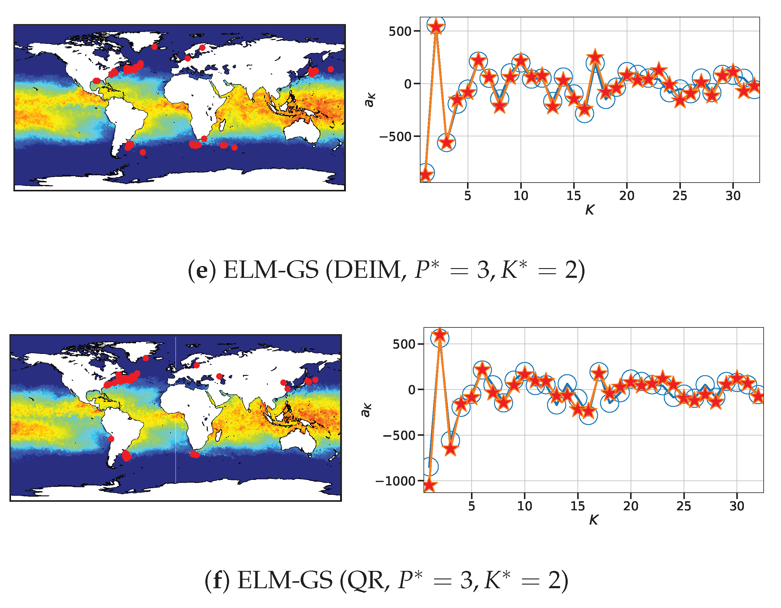 Sensors 20 03752 g016b