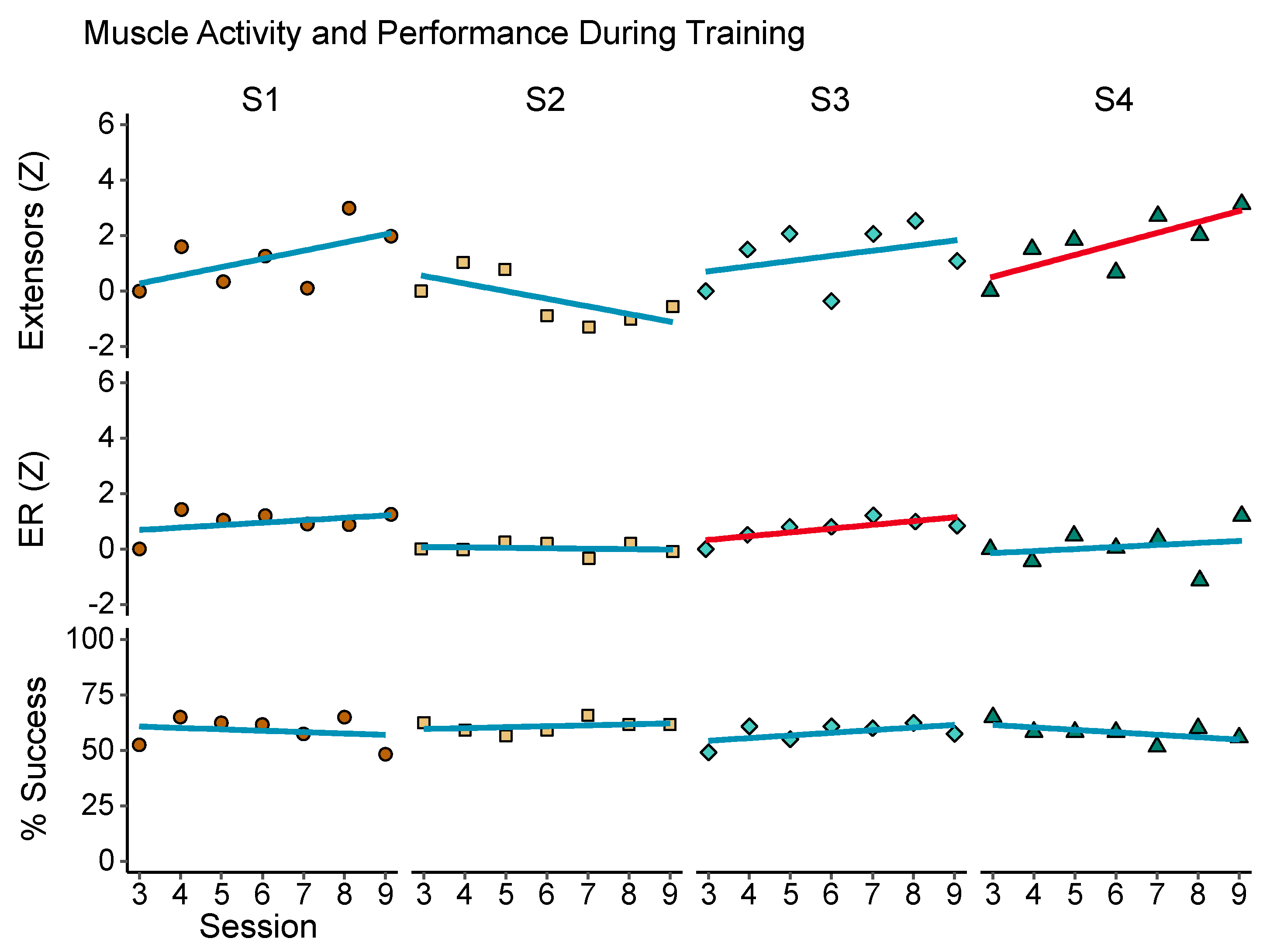 Sensors 20 03754 g005 Sensors 20 03754 g005