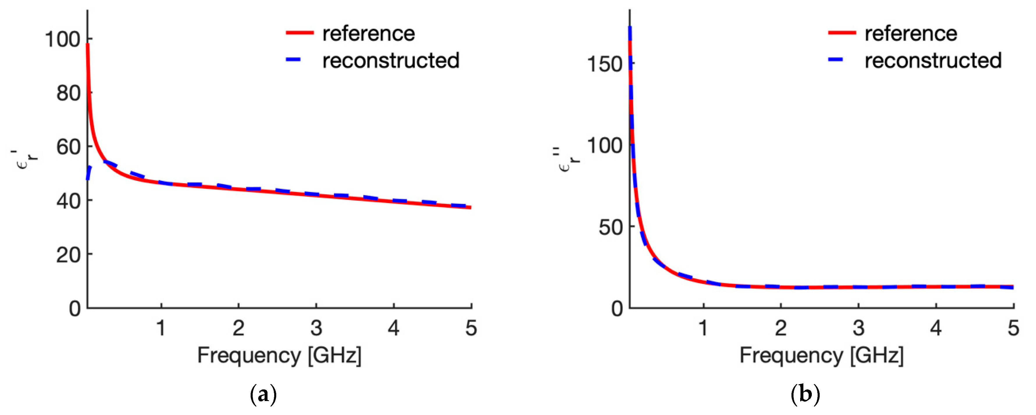 Sensors 20 03756 g003