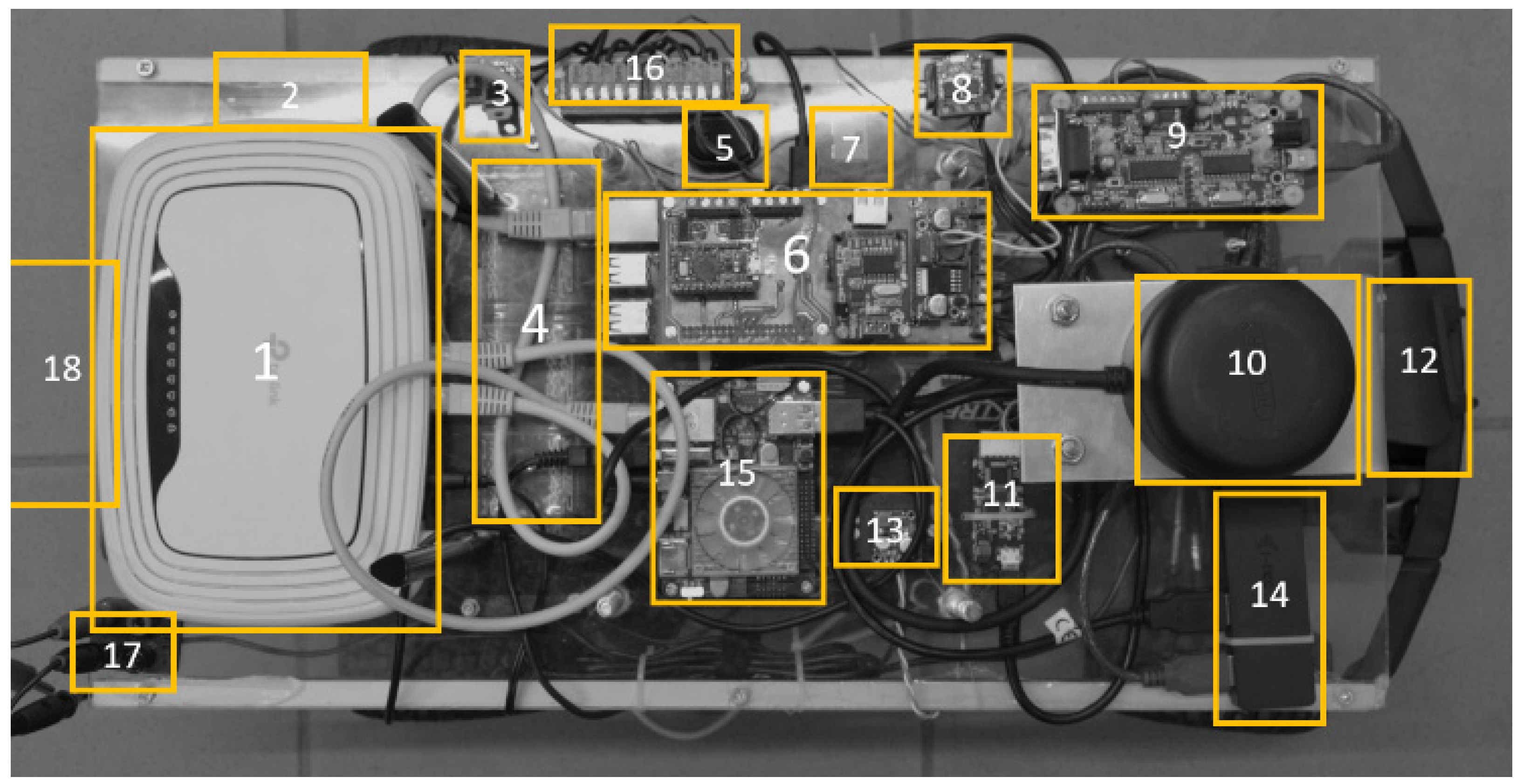 Sensors 20 03761 g003