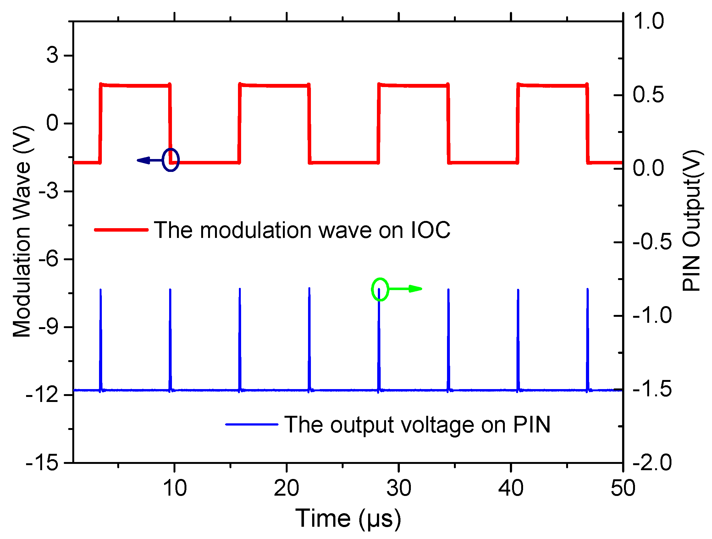 Sensors 20 03762 g003 Sensors 20 03762 g003