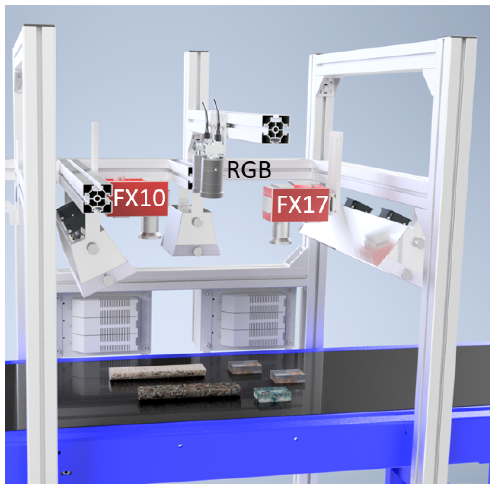Sensors 20 03766 g001