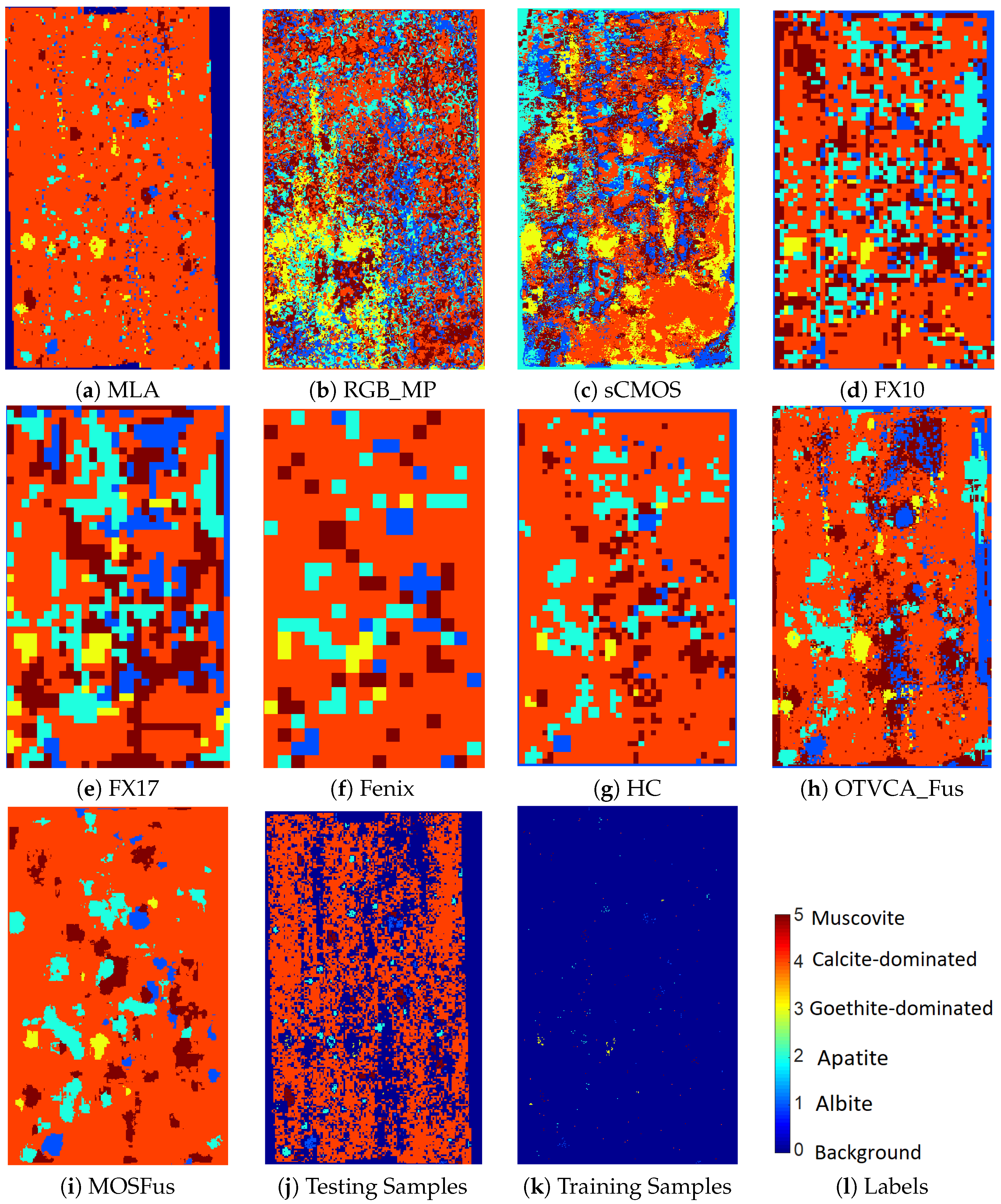 Sensors 20 03766 g006