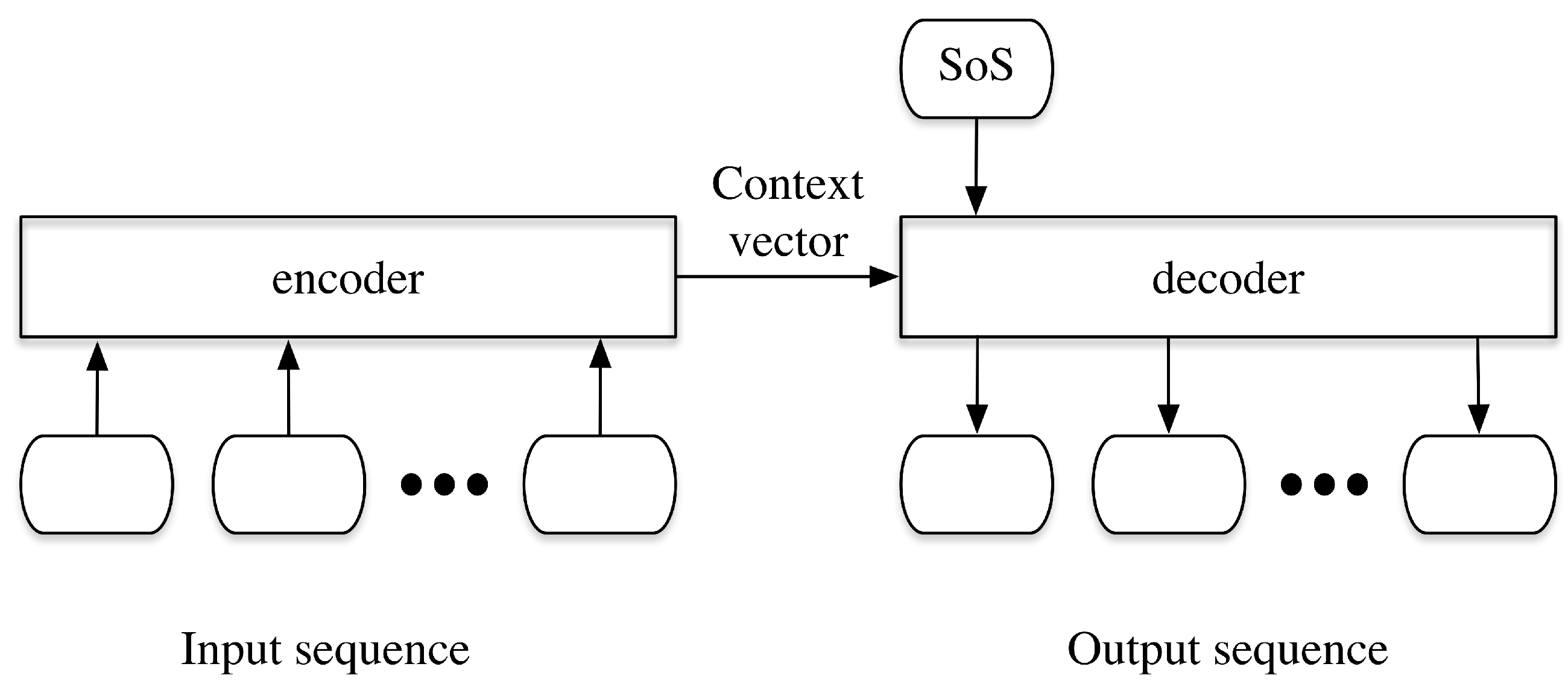 Sensors 20 03767 g003 Sensors 20 03767 g003