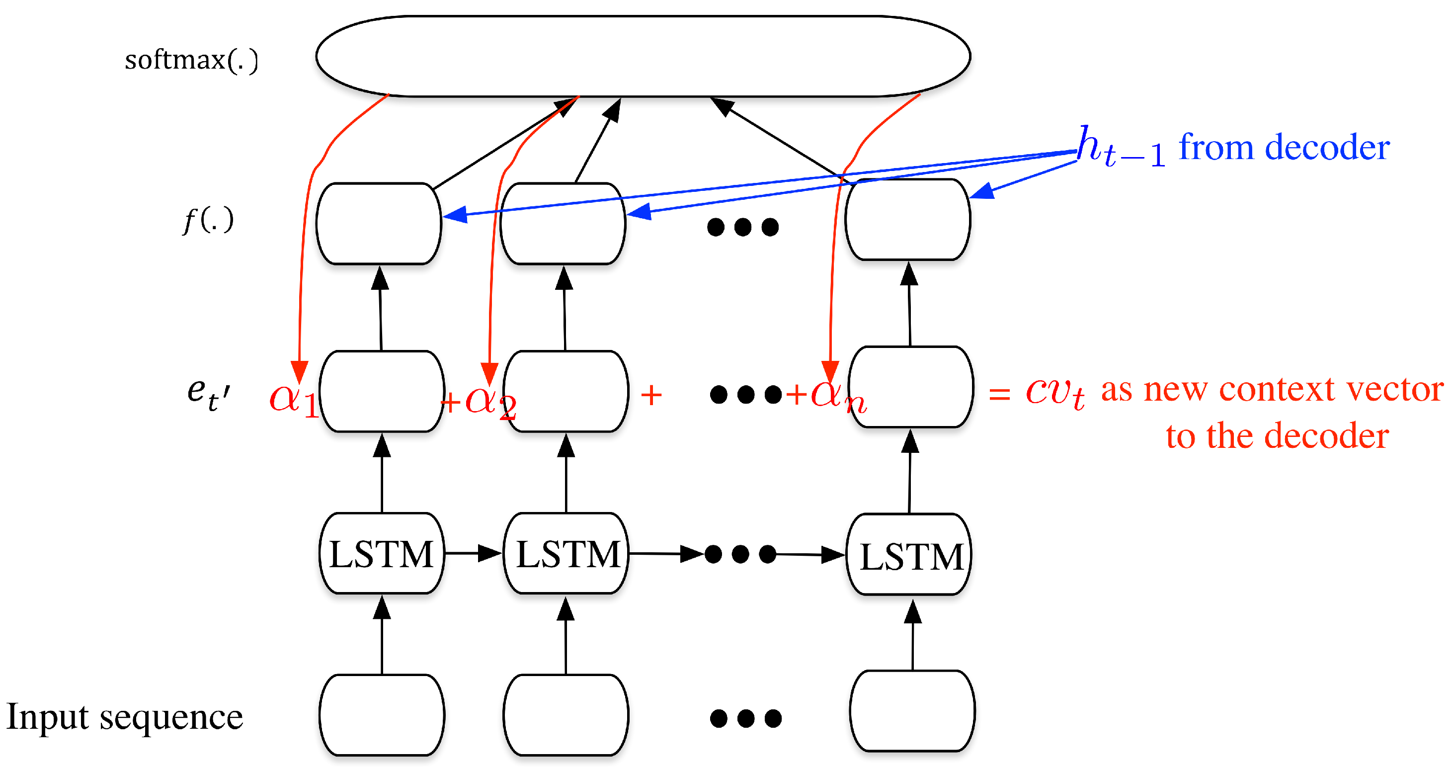 Sensors 20 03767 g005 Sensors 20 03767 g005