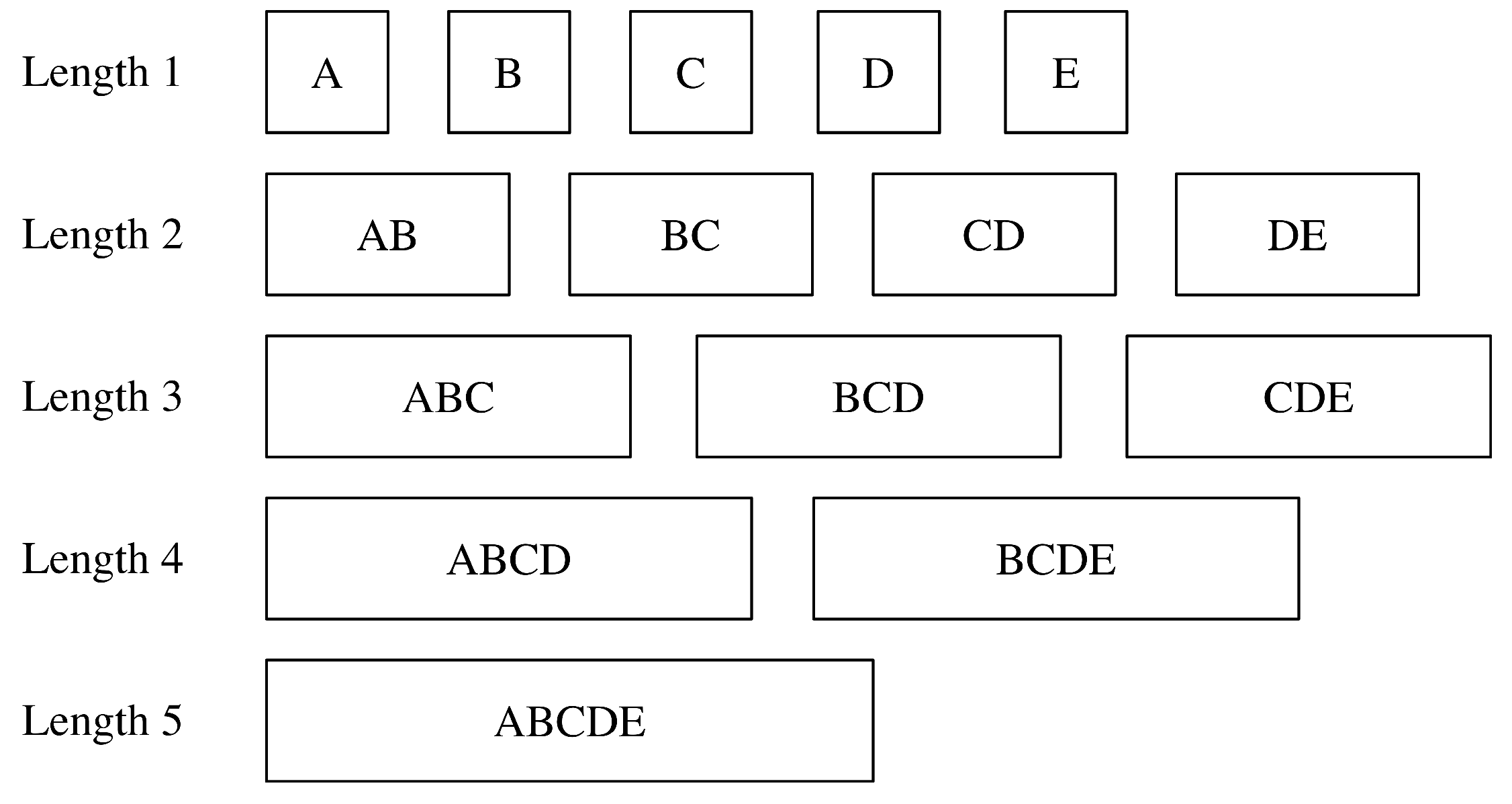 Sensors 20 03767 g007 Sensors 20 03767 g007