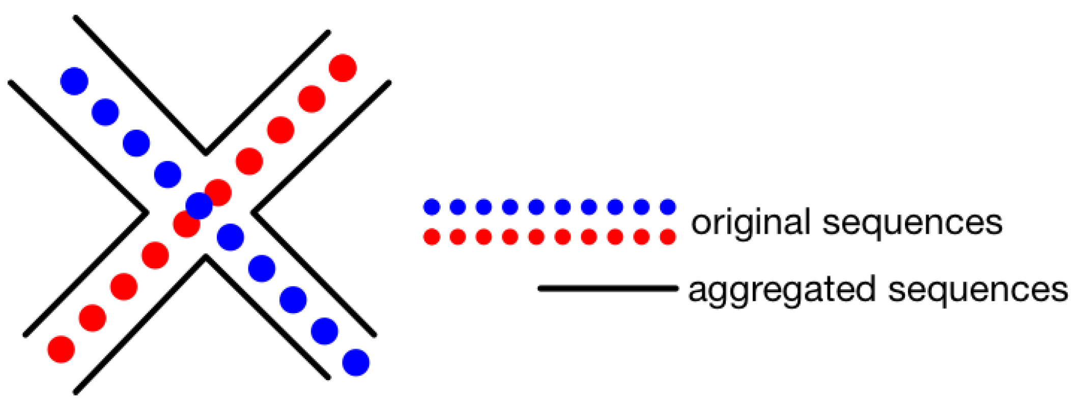 Sensors 20 03767 g008 Sensors 20 03767 g008