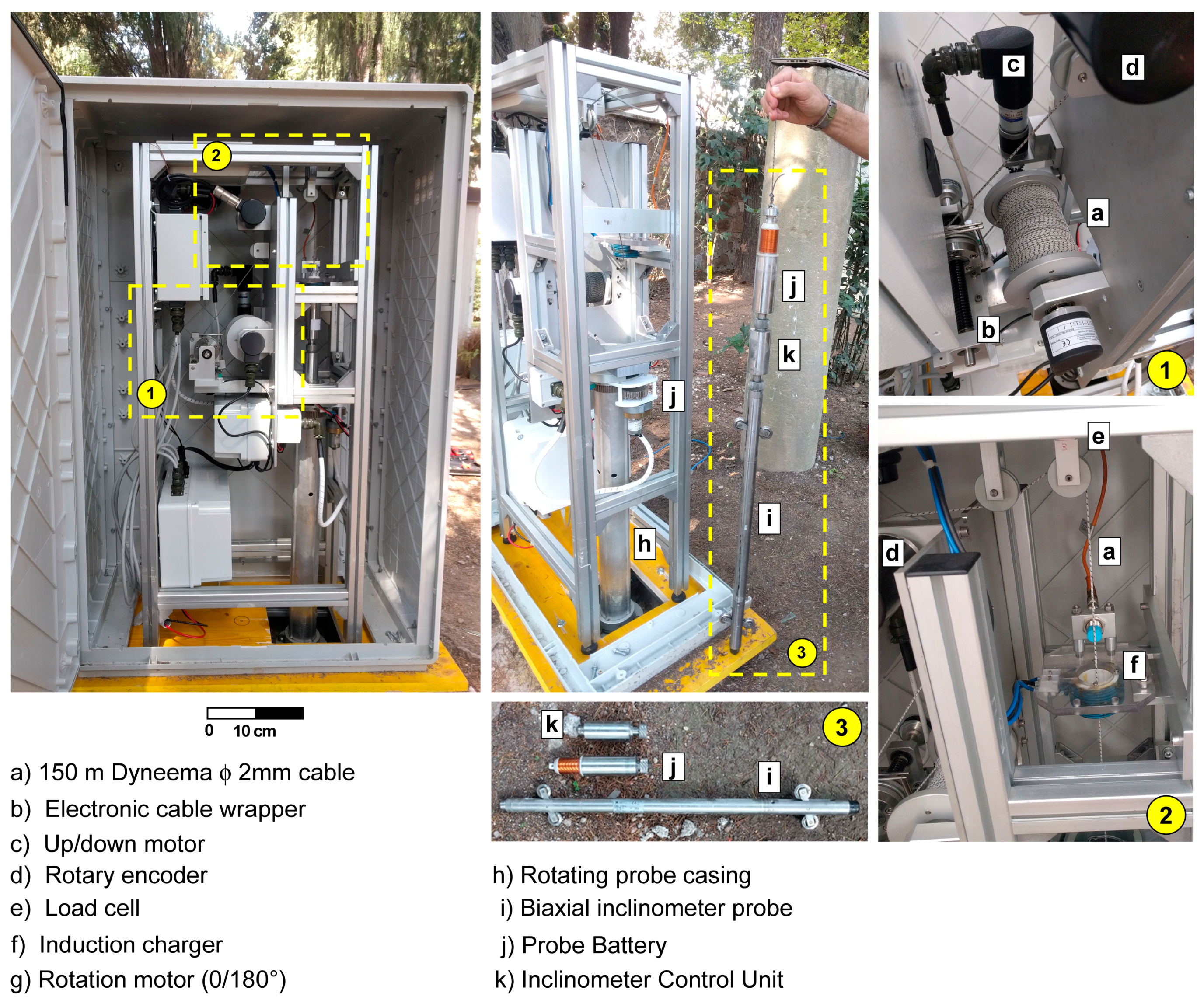Sensors 20 03769 g004