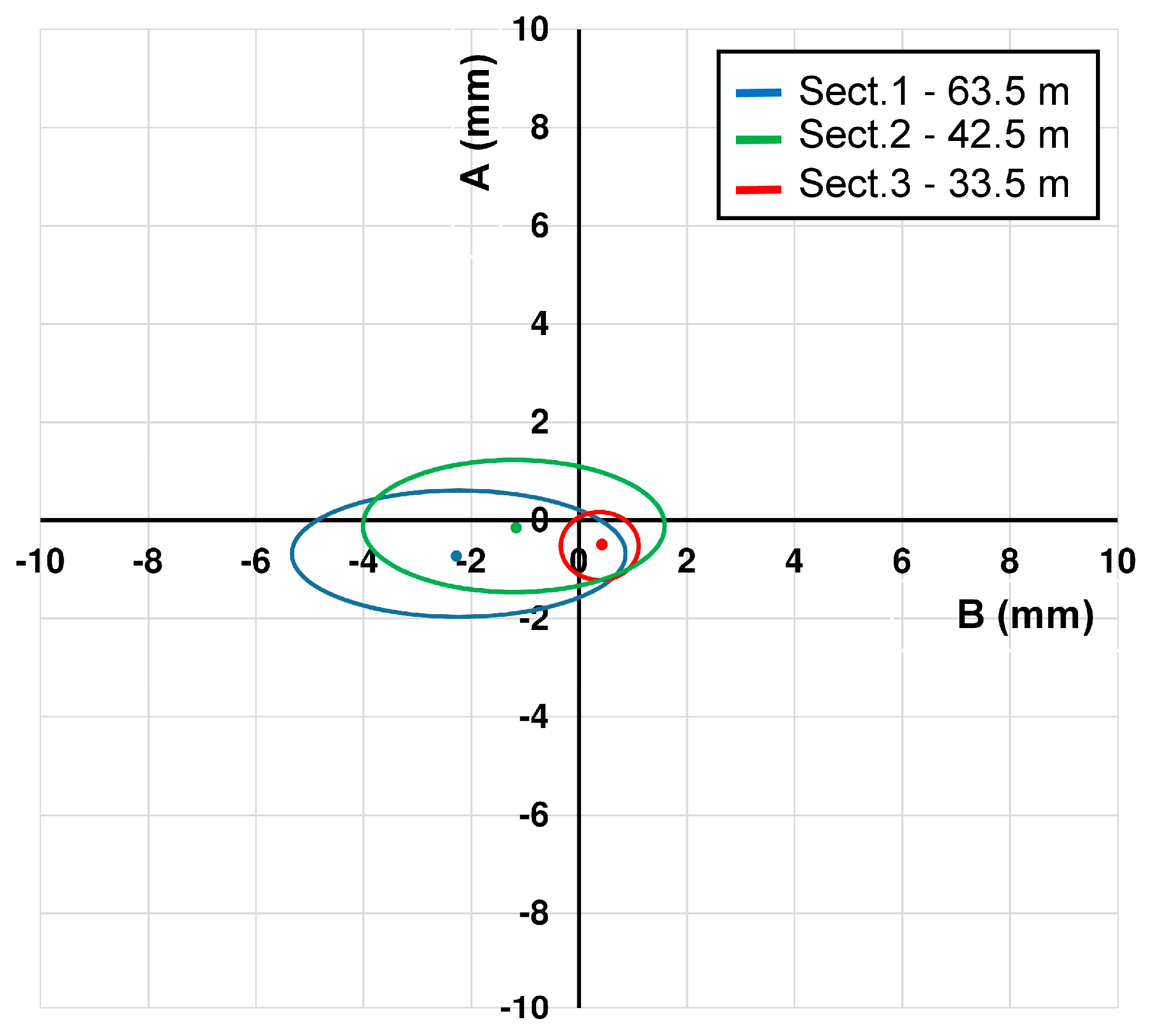 Sensors 20 03769 g012