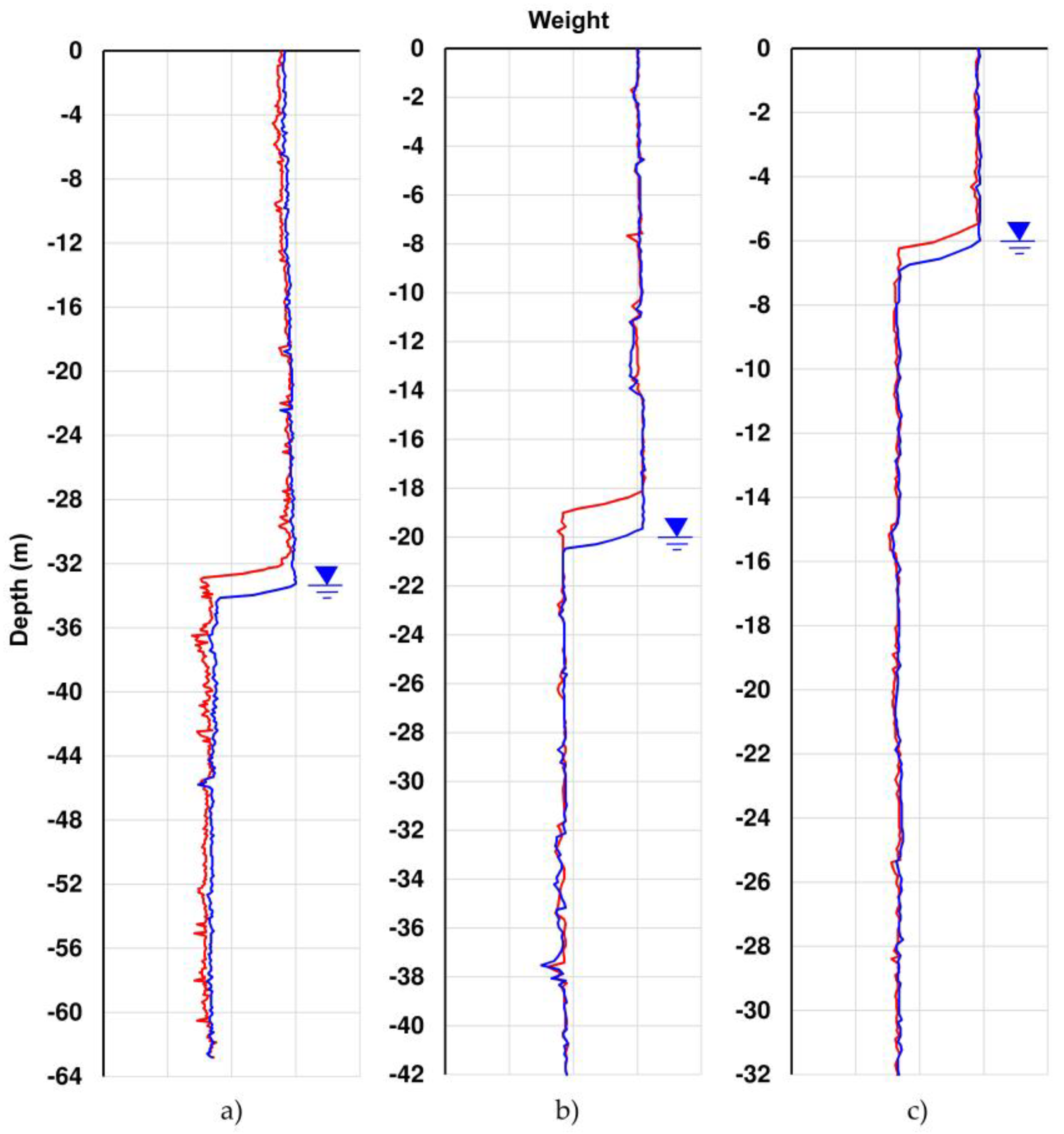 Sensors 20 03769 g013