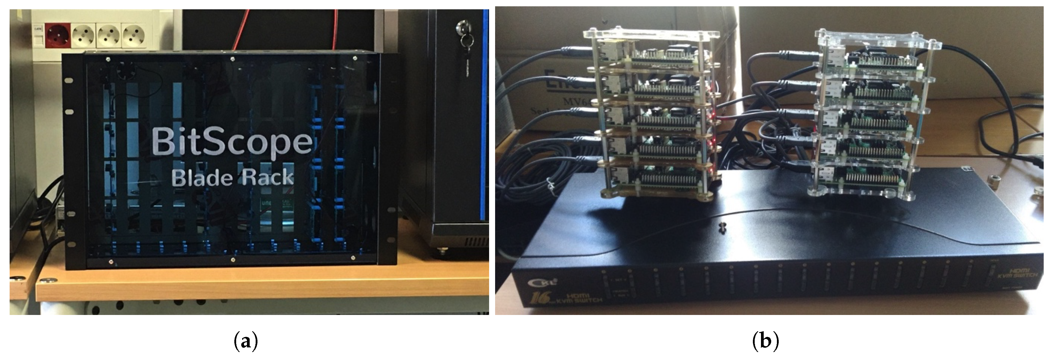 Sensors 20 03770 g003