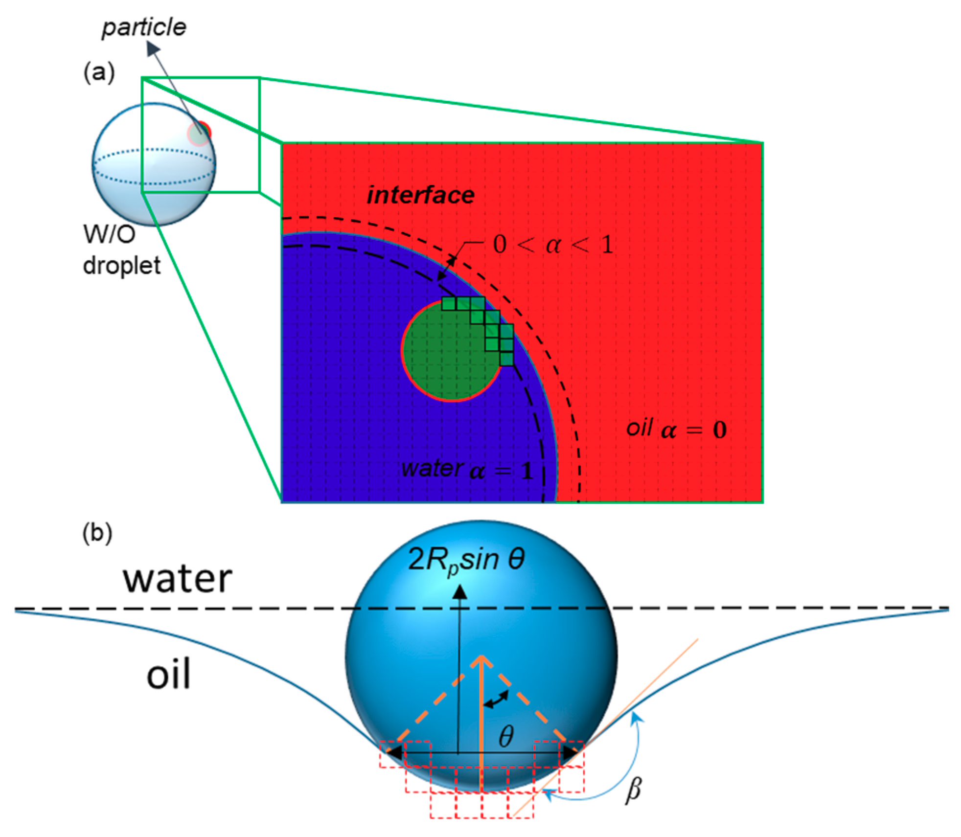 Sensors 20 03774 g004 Sensors 20 03774 g004