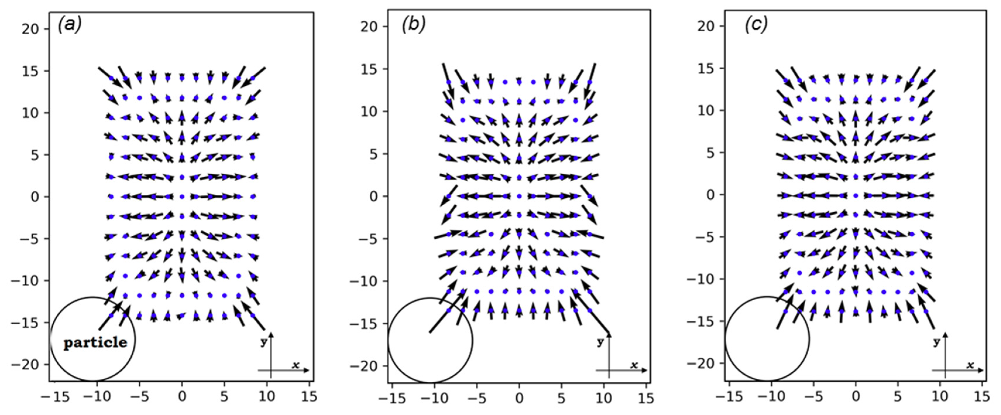 Sensors 20 03774 g006 Sensors 20 03774 g006