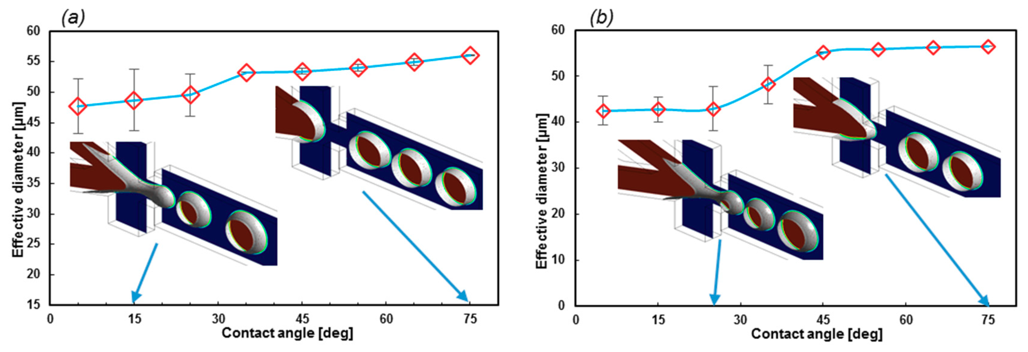 Sensors 20 03774 g008 Sensors 20 03774 g008