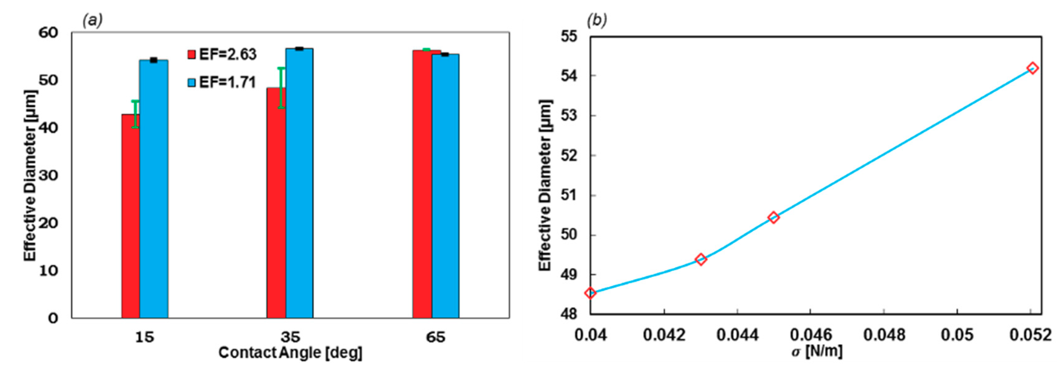 Sensors 20 03774 g009 Sensors 20 03774 g009