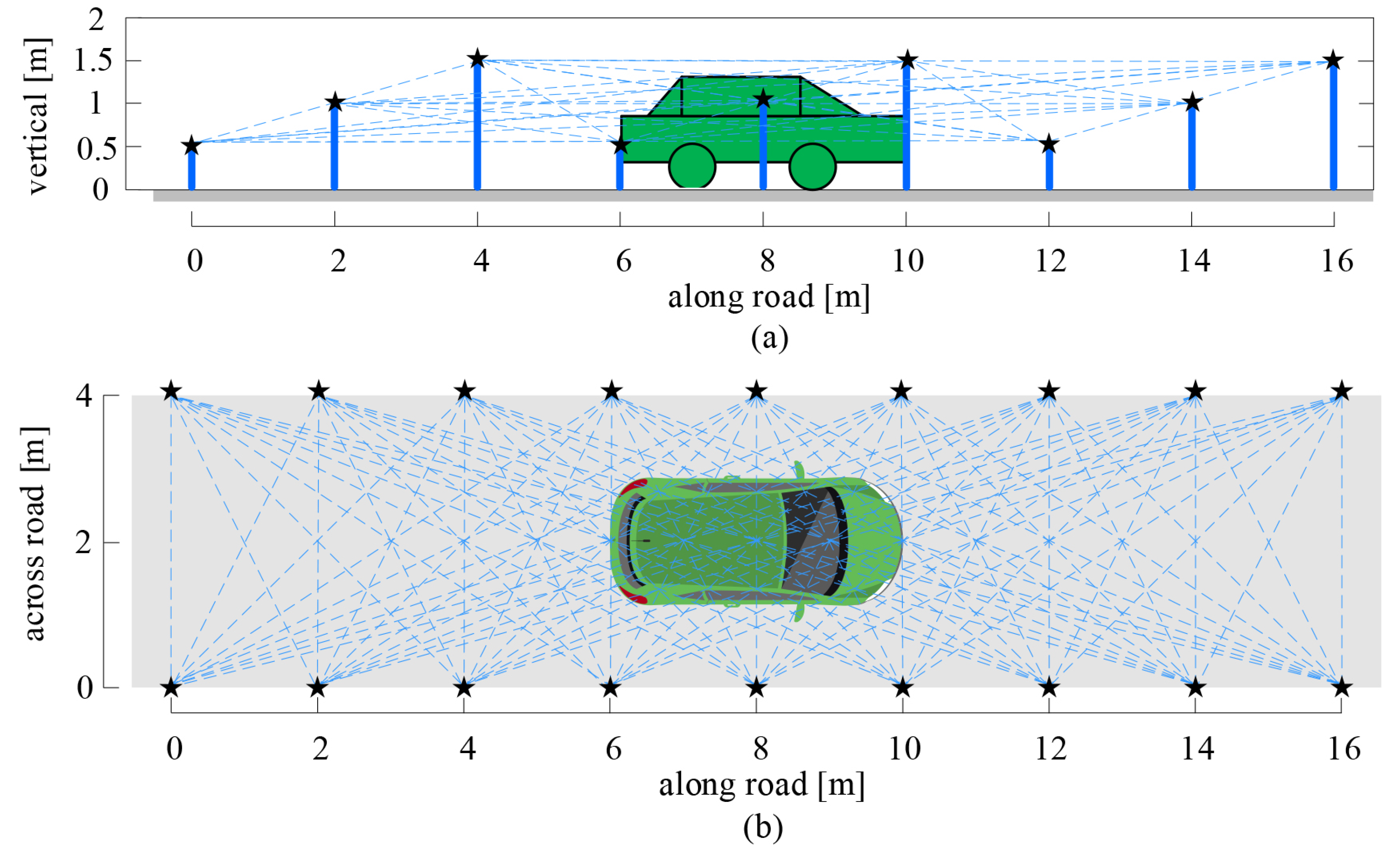 Sensors 20 03775 g001 Sensors 20 03775 g001