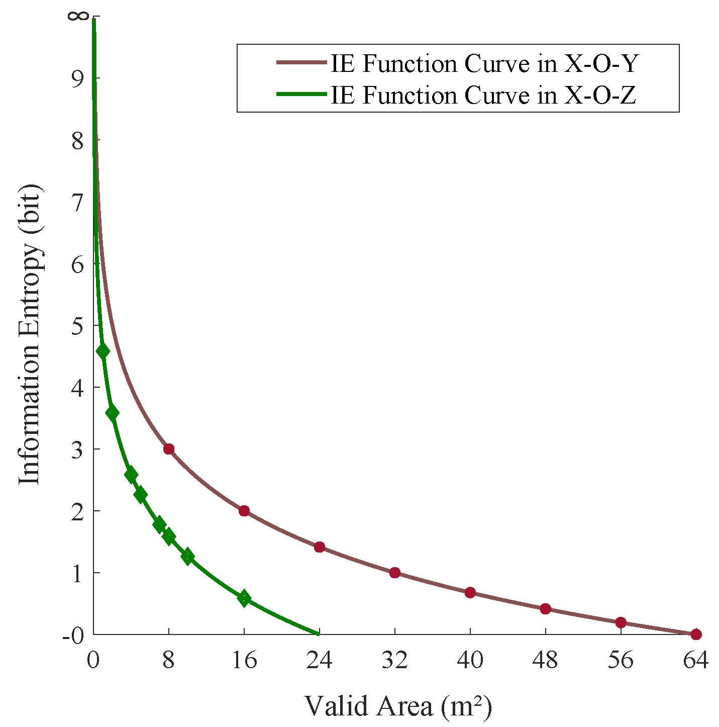Sensors 20 03775 g008 Sensors 20 03775 g008