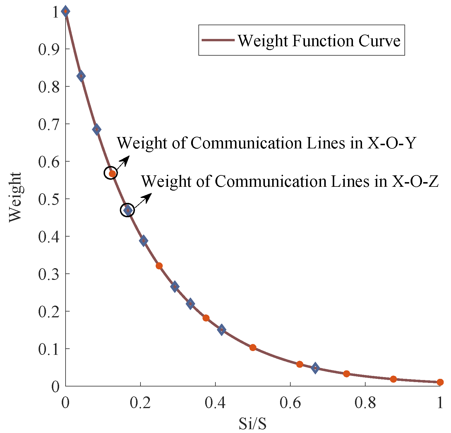 Sensors 20 03775 g009 Sensors 20 03775 g009