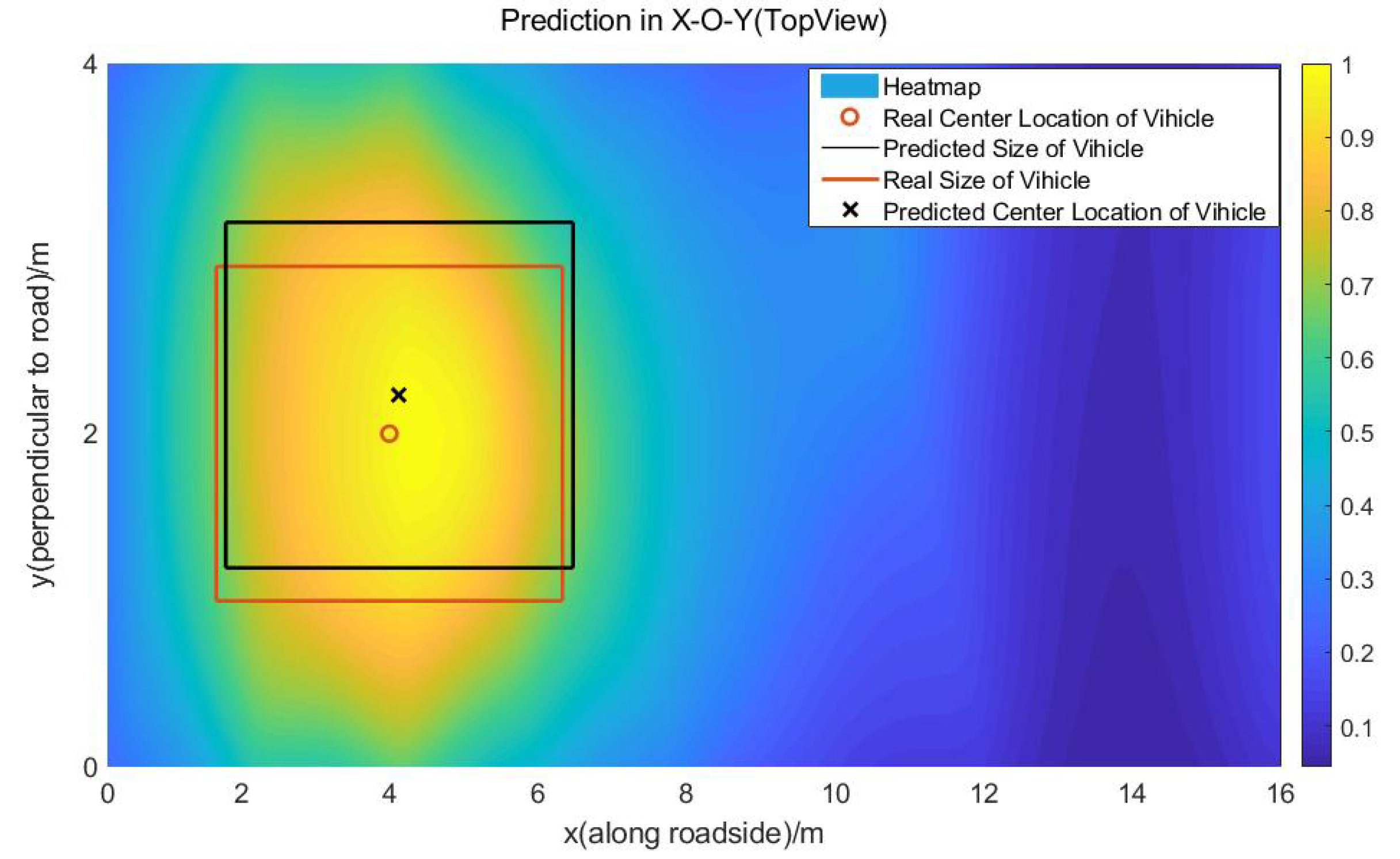 Sensors 20 03775 g013 Sensors 20 03775 g013