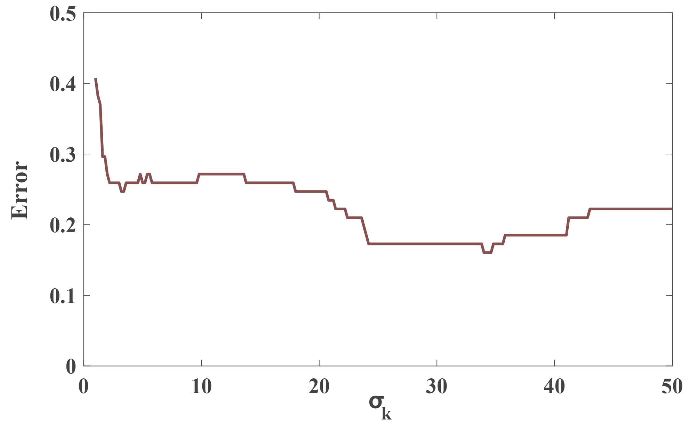 Sensors 20 03775 g015 Sensors 20 03775 g015