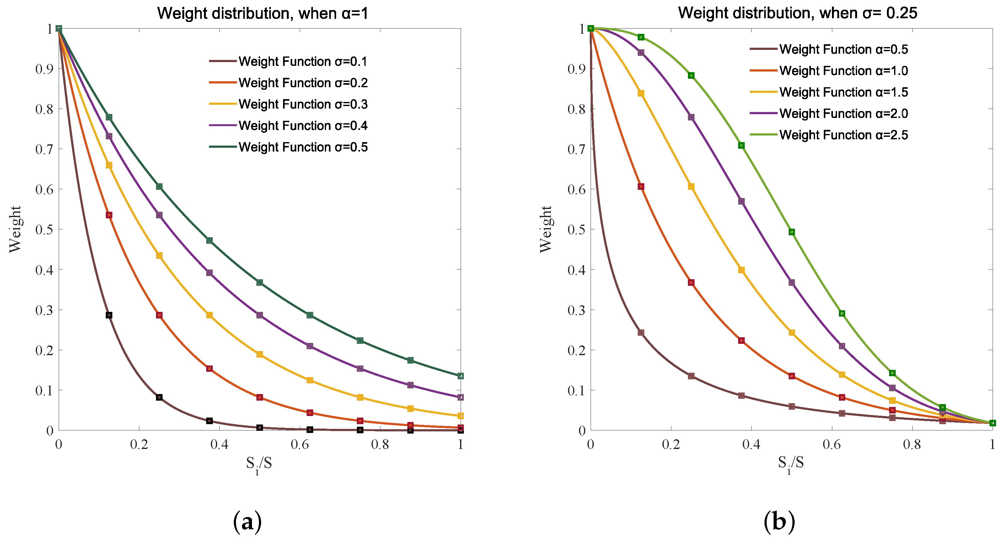 Sensors 20 03775 g016 Sensors 20 03775 g016
