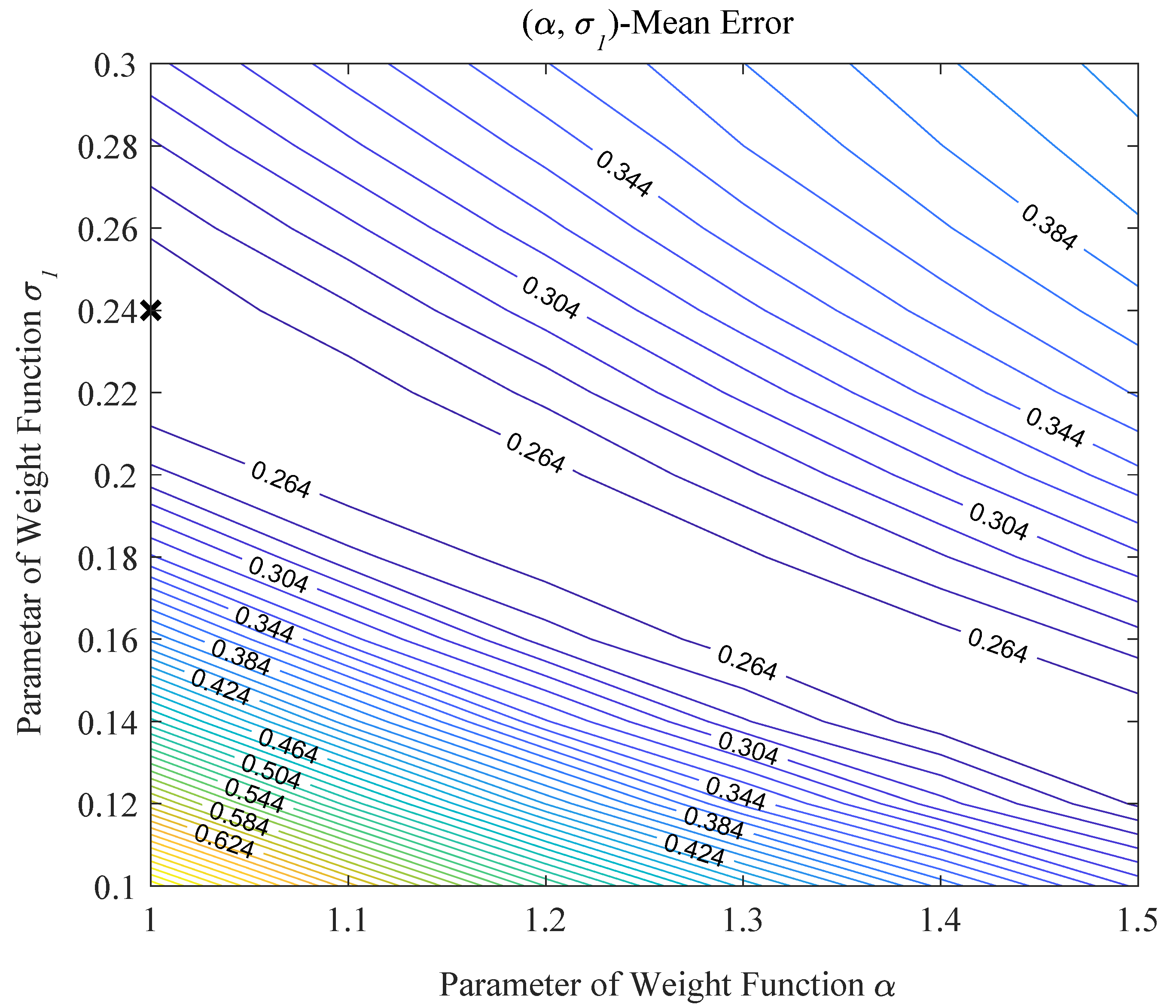 Sensors 20 03775 g017 Sensors 20 03775 g017