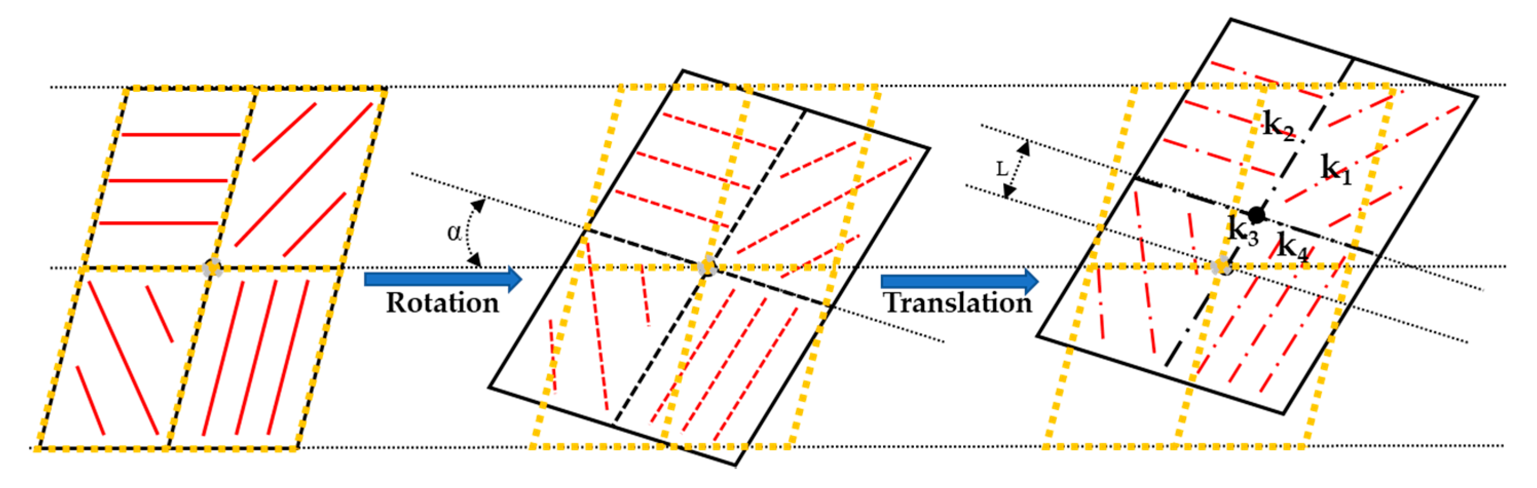 Sensors 20 03779 g002