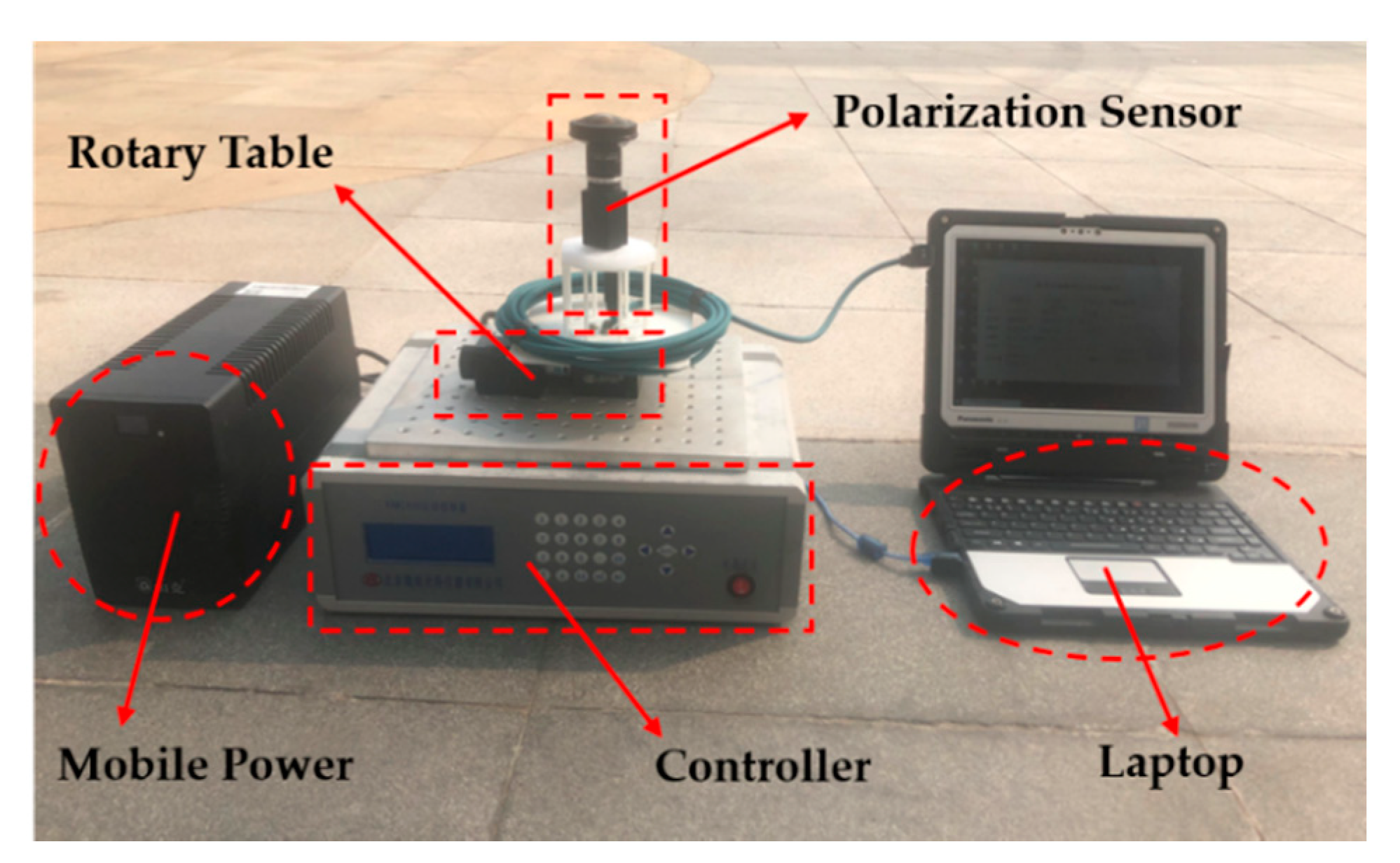 Sensors 20 03779 g012