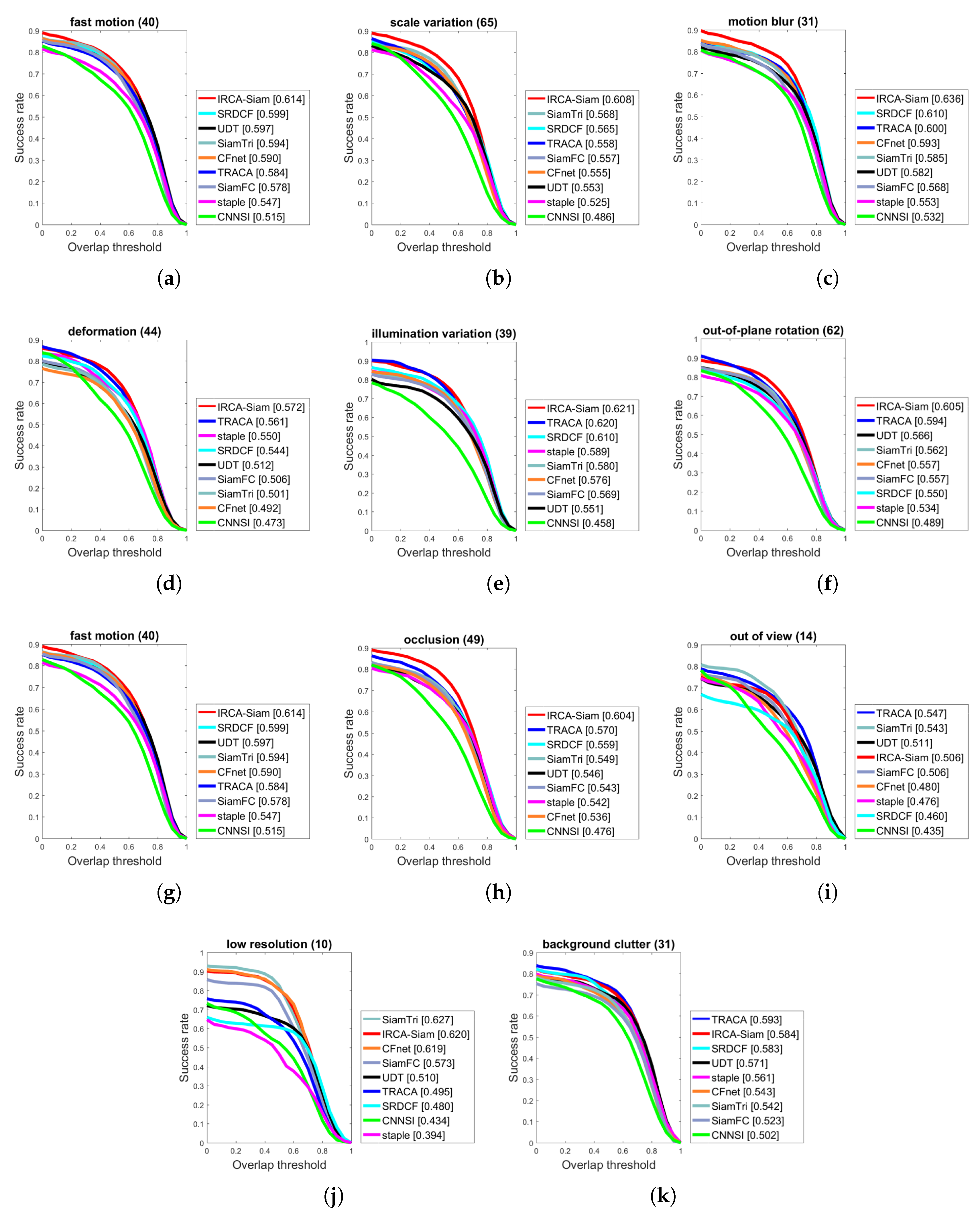 Sensors 20 03780 g004 Sensors 20 03780 g004