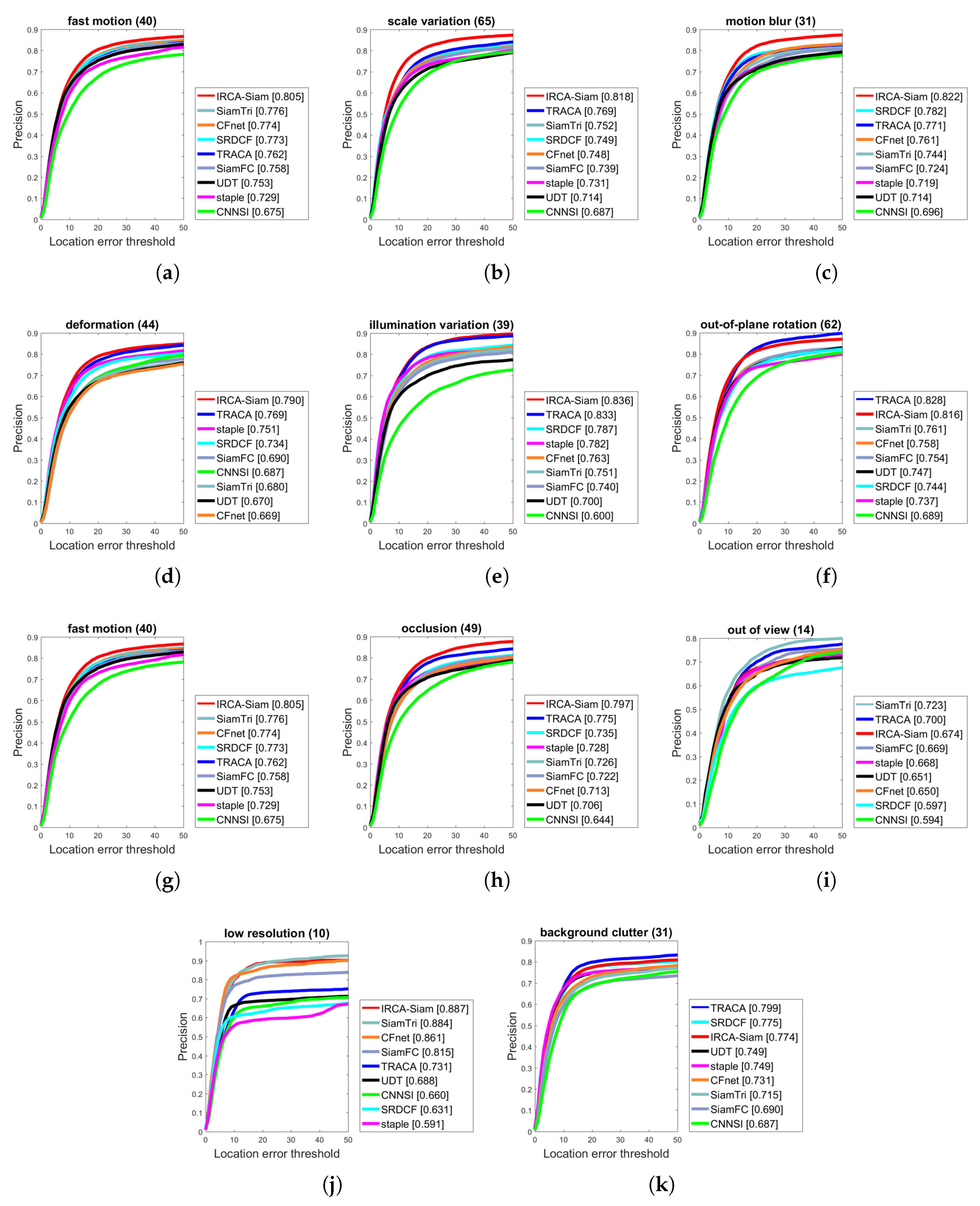 Sensors 20 03780 g005 Sensors 20 03780 g005