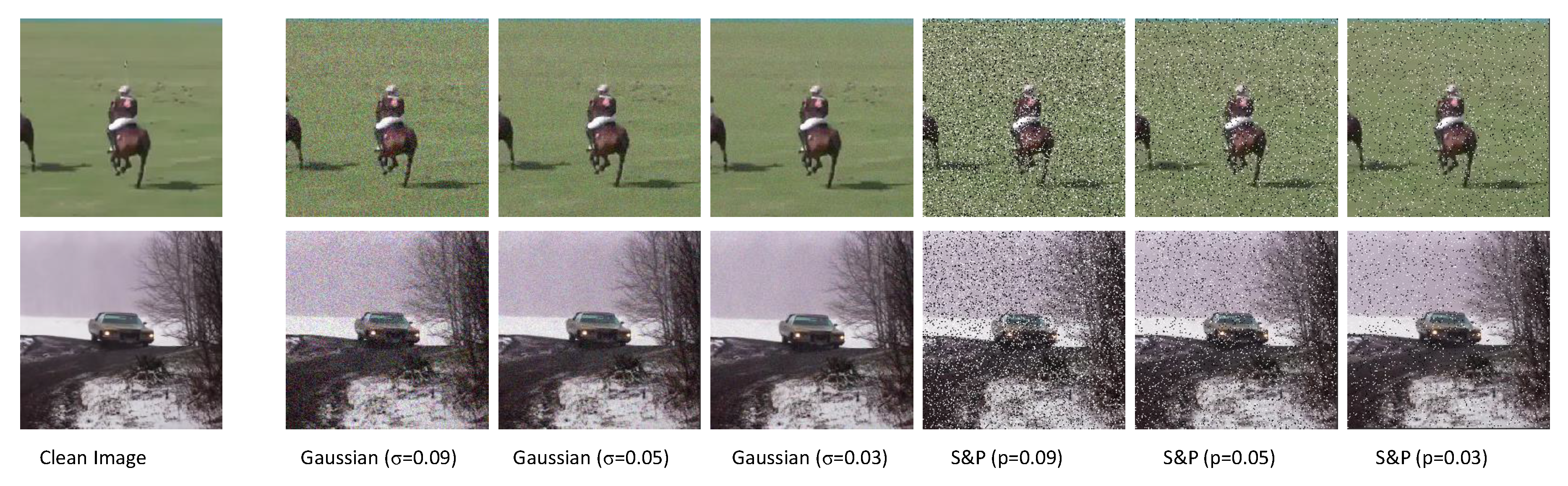 Sensors 20 03780 g008 Sensors 20 03780 g008