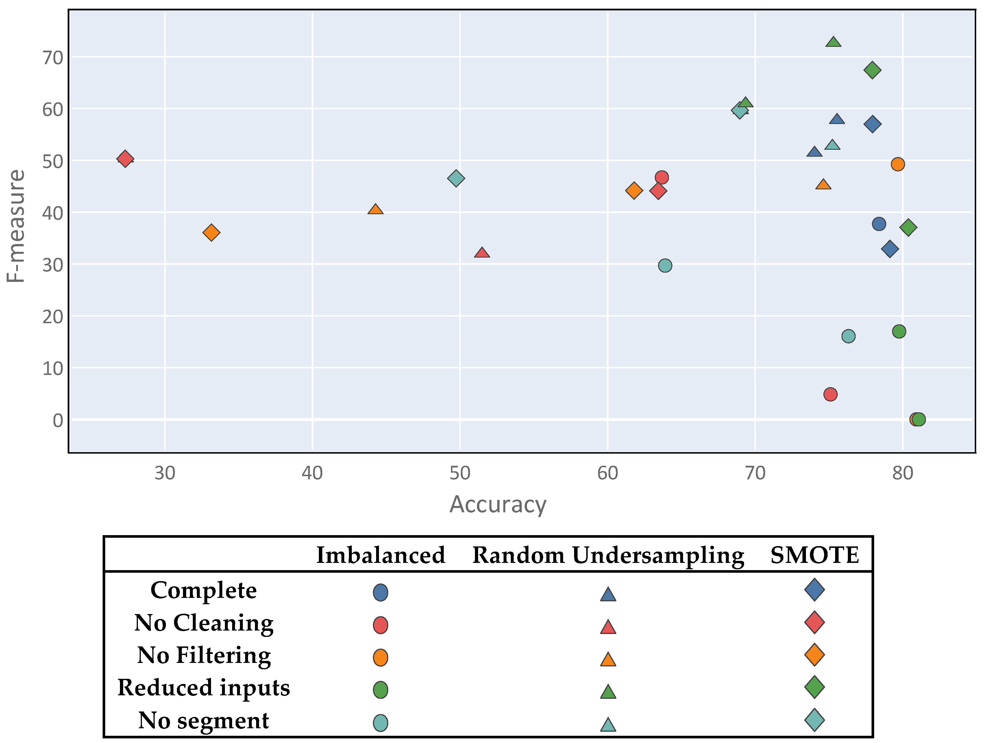 Sensors 20 03782 g009