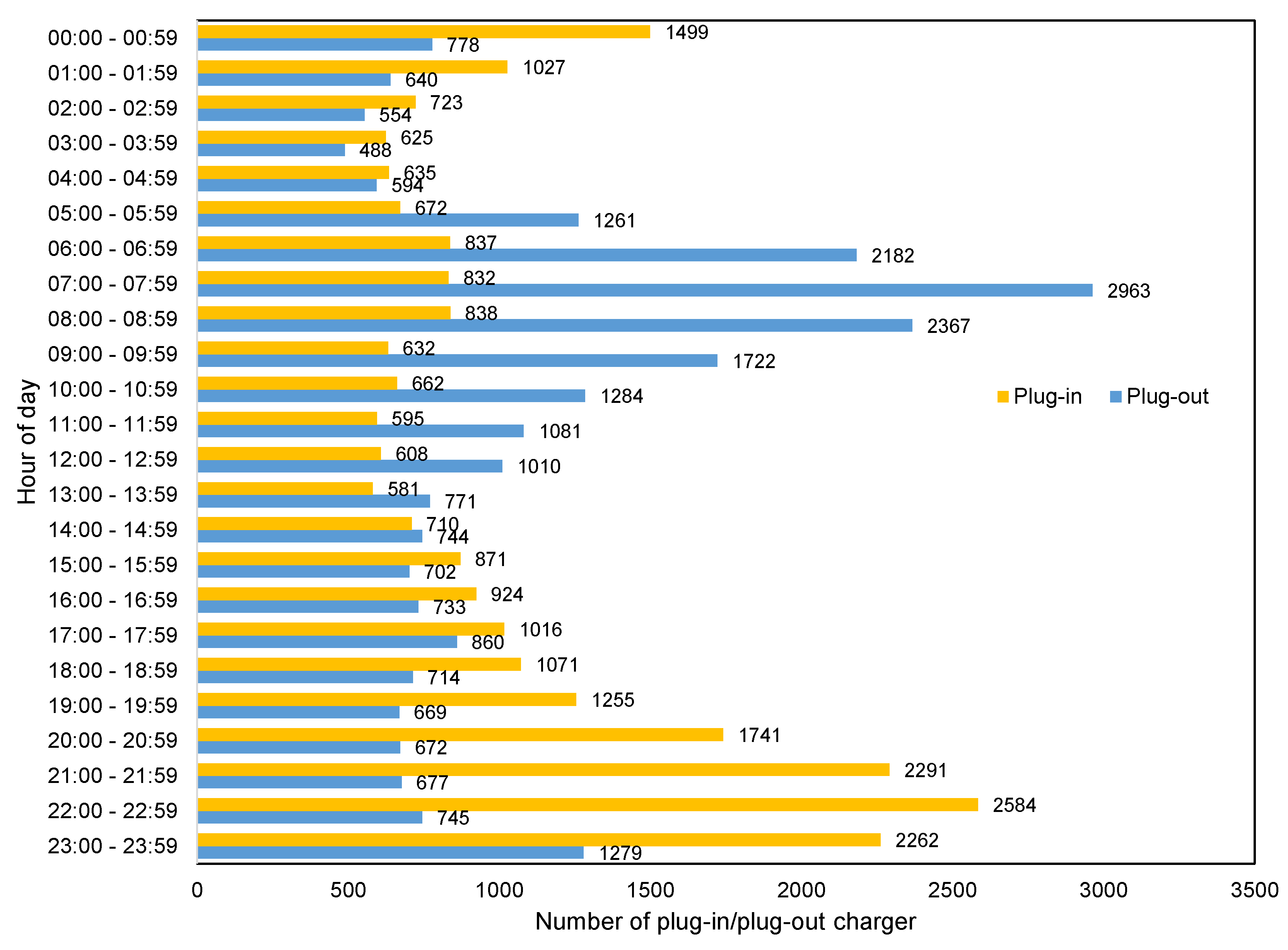 Sensors 20 03784 g005 Sensors 20 03784 g005