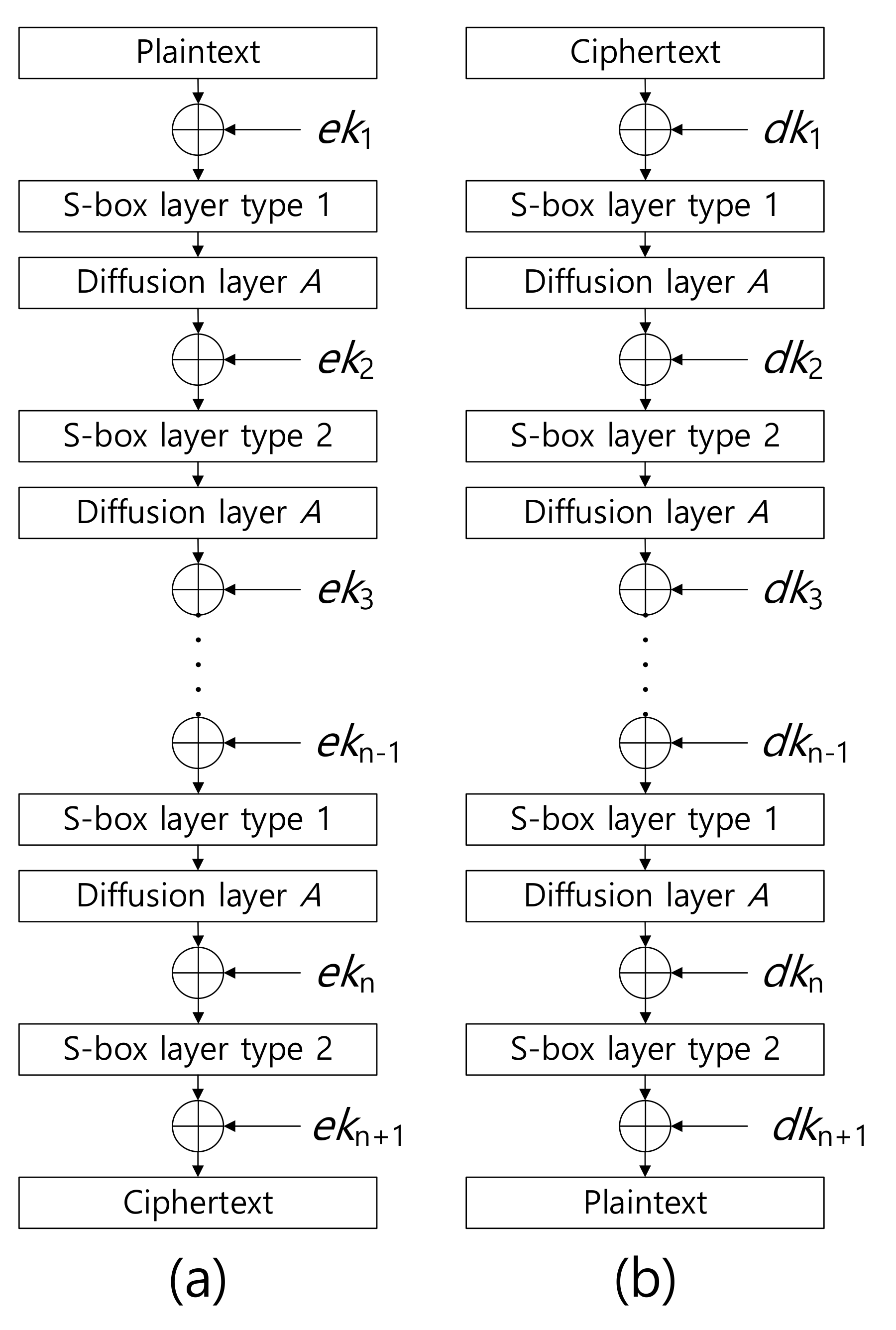 Sensors 20 03788 g001 550