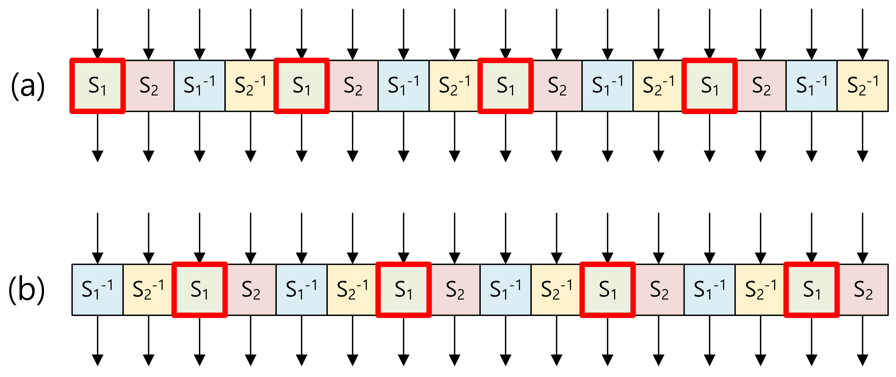 Sensors 20 03788 g002 550