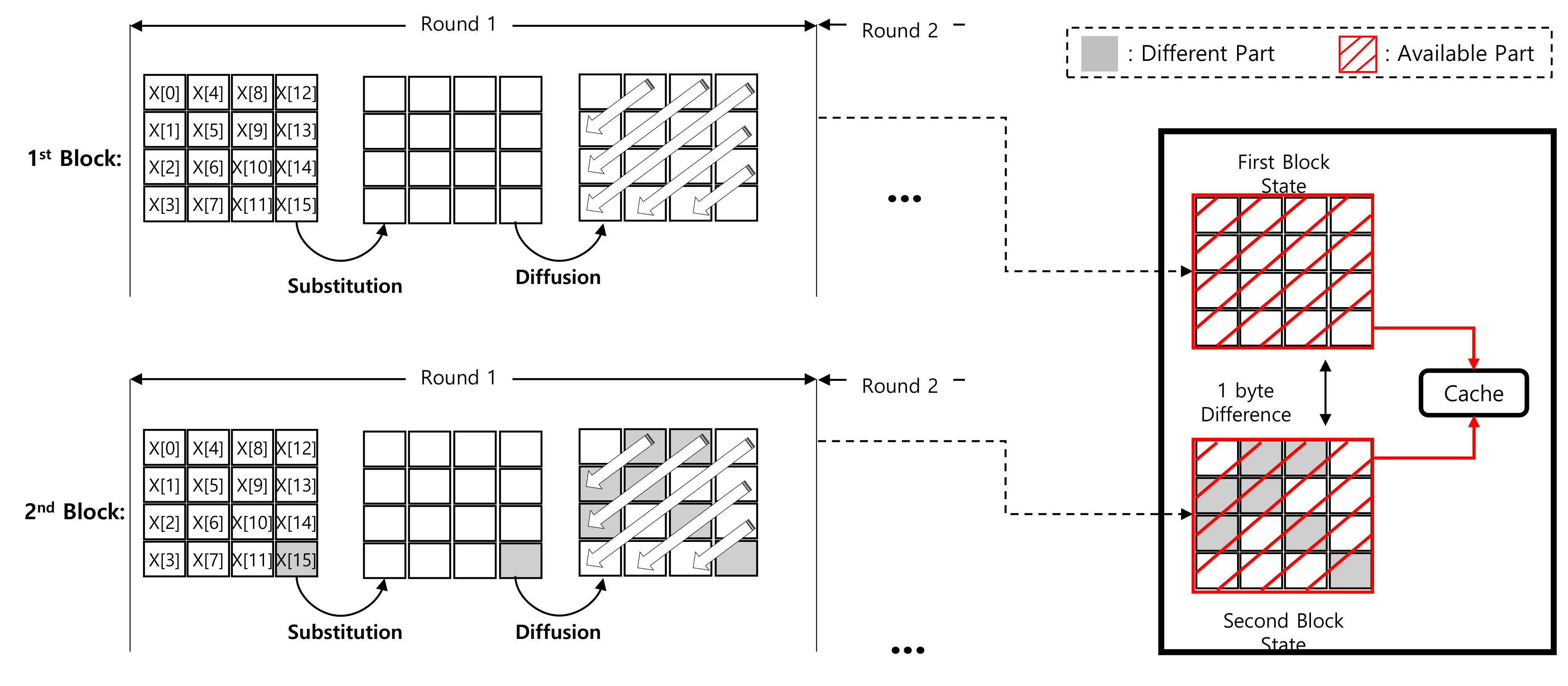 Sensors 20 03788 g004 550