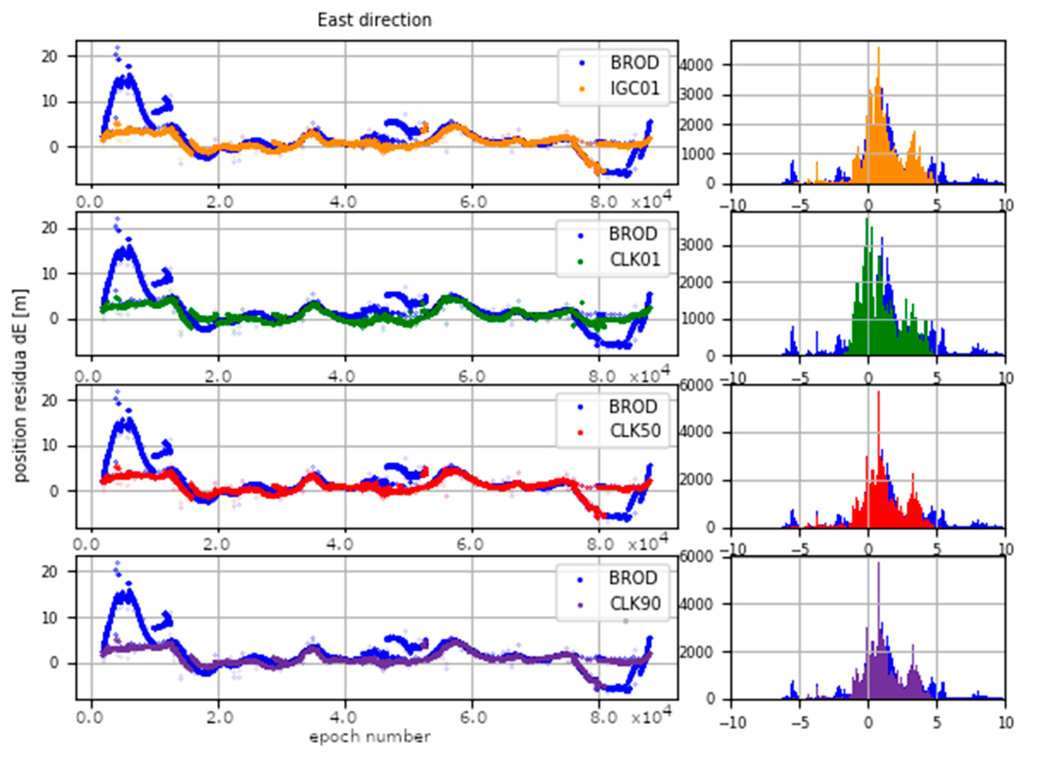 Sensors 20 03791 g019