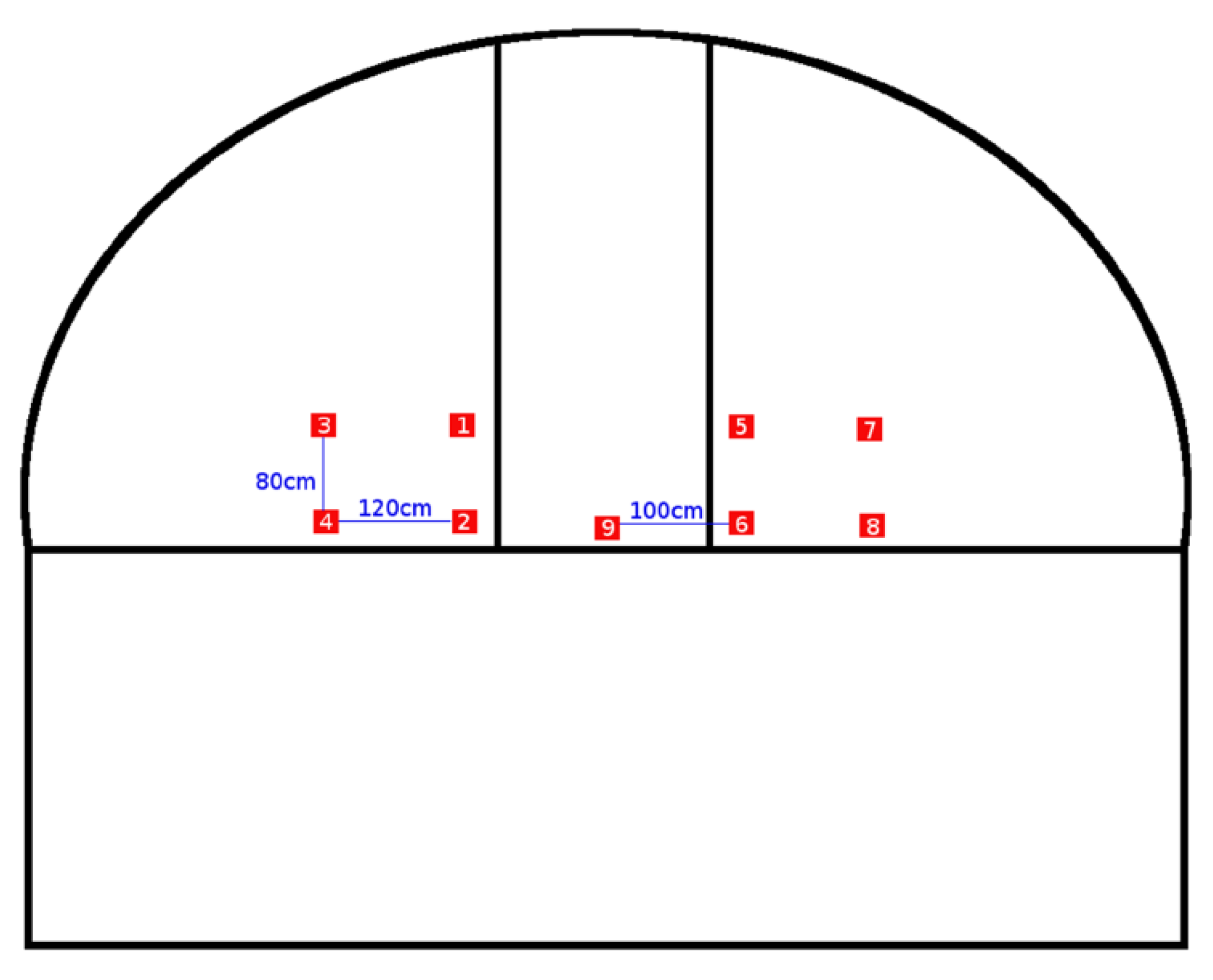 Sensors 20 03792 g002 Sensors 20 03792 g002