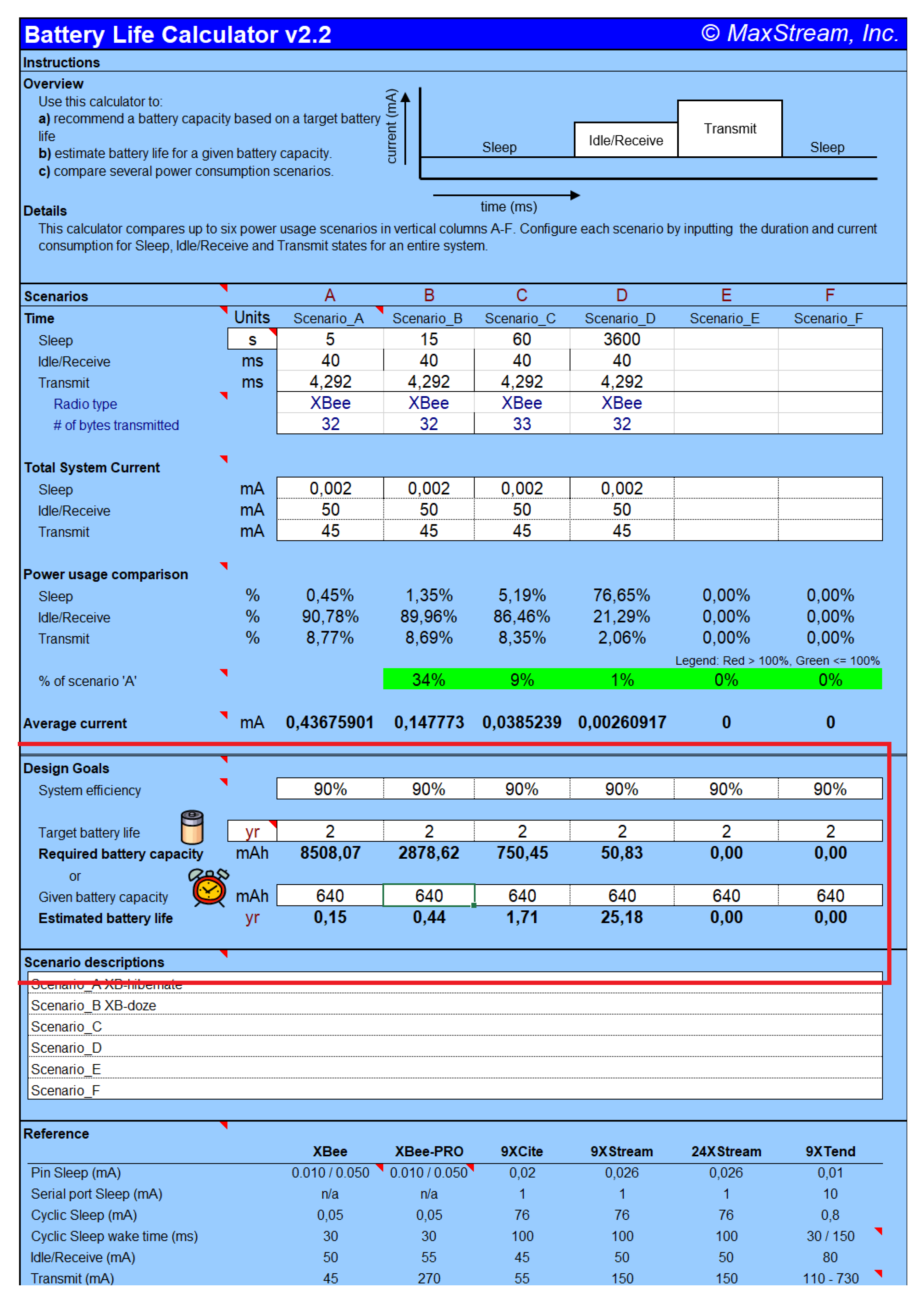 Sensors 20 03792 g006 Sensors 20 03792 g006