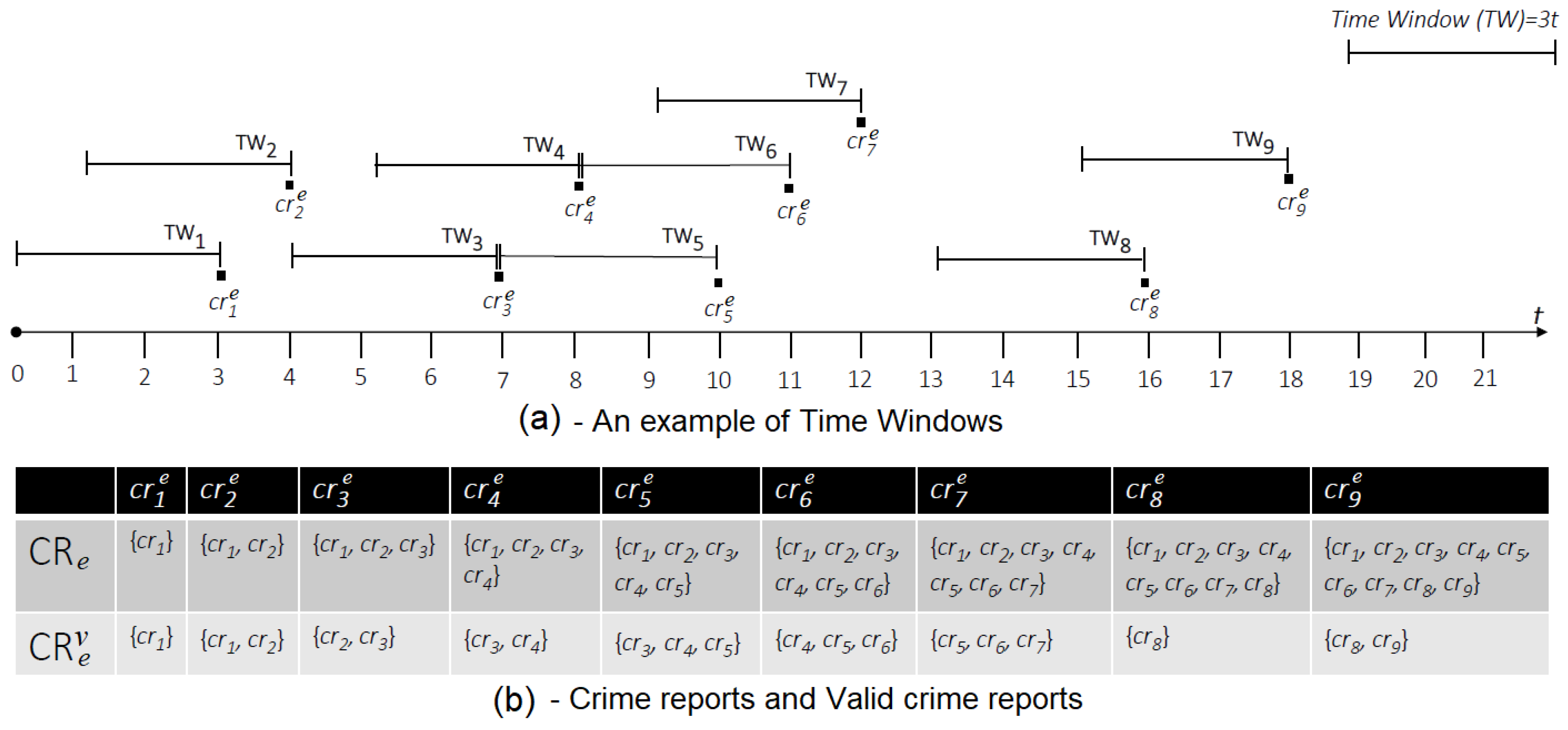 Sensors 20 03795 g003