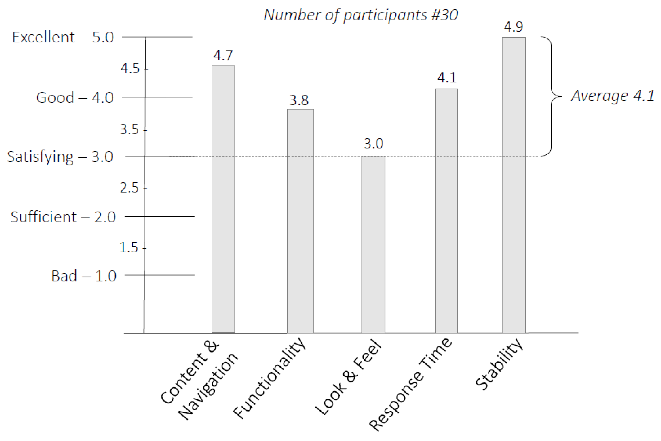 Sensors 20 03795 g011