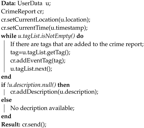 Sensors 20 03795 i001