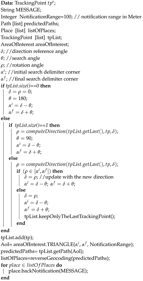 Sensors 20 03795 i004